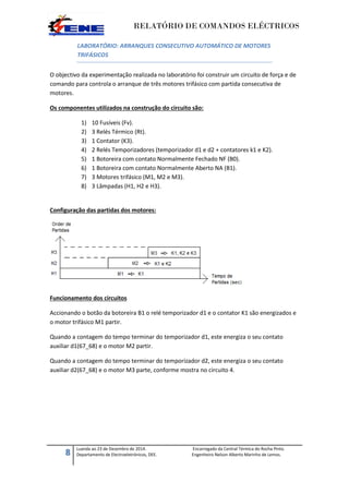RELATÓRIO DE COMANDOS ELÉCTRICOS
8
Luanda ao 23 de Dezembro de 2014. Encarregado da Central Térmica do Rocha Pinto.
Departamento de Electroeletrónicos, DEE. Engenheiro Nelson Alberto Marinho de Lemos.
LABORATÓRIO: ARRANQUES CONSECUTIVO AUTOMÁTICO DE MOTORES
TRIFÁSICOS
O objectivo da experimentação realizada no laboratório foi construir um circuito de força e de
comando para controla o arranque de três motores trifásico com partida consecutiva de
motores.
Os componentes utilizados na construção do circuito são:
1) 10 Fusíveis (Fv).
2) 3 Relés Térmico (Rt).
3) 1 Contator (K3).
4) 2 Relés Temporizadores (temporizador d1 e d2 + contatores k1 e K2).
5) 1 Botoreira com contato Normalmente Fechado NF (B0).
6) 1 Botoreira com contato Normalmente Aberto NA (B1).
7) 3 Motores trifásico (M1, M2 e M3).
8) 3 Lâmpadas (H1, H2 e H3).
Configuração das partidas dos motores:
Funcionamento dos circuitos
Accionando o botão da botoreira B1 o relé temporizador d1 e o contator K1 são energizados e
o motor trifásico M1 partir.
Quando a contagem do tempo terminar do temporizador d1, este energiza o seu contato
auxiliar d1(67_68) e o motor M2 partir.
Quando a contagem do tempo terminar do temporizador d2, este energiza o seu contato
auxiliar d2(67_68) e o motor M3 parte, conforme mostra no circuito 4.
 