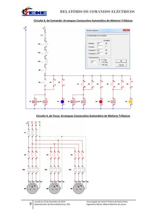 RELATÓRIO DE COMANDOS ELÉCTRICOS
9
Luanda ao 23 de Dezembro de 2014. Encarregado da Central Térmica do Rocha Pinto.
Departamento de Electroeletrónicos, DEE. Engenheiro Nelson Alberto Marinho de Lemos.
Circuito 4, de Comando: Arranques Consecutivo Automático de Motores Trifásicos
Circuito 4, de Força: Arranques Consecutivo Automático de Motores Trifásicos
 