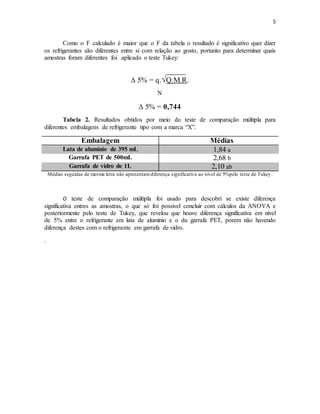 5
Como o F calculado é maior que o F da tabela o resultado é significativo quer dizer
os refrigerantes são diferentes entre si com relação ao gosto, portanto para determinar quais
amostras foram diferentes foi aplicado o teste Tukey:
 5% = q.√Q.M.R.
N
 5% = 0,744
Tabela 2. Resultados obtidos por meio do teste de comparação múltipla para
diferentes embalagens de refrigerante tipo com a marca “X”.
Embalagem Médias
Lata de alumínio de 395 mL 1,84 a
Garrafa PET de 500mL 2,68 b
Garrafa de vidro de 1L 2,10 ab
Médias seguidas de mesma letra não apresentamdiferença significativa ao nível de 5%pelo teste de Tukey.
O teste de comparação múltipla foi usado para descobri se existe diferença
significativa entres as amostras, o que só foi possível concluir com cálculos da ANOVA e
posteriormente pelo teste de Tukey, que revelou que houve diferença significativa em nível
de 5% entre o refrigerante em lata de alumínio e o da garrafa PET, porem não havendo
diferença destes com o refrigerante em garrafa de vidro.
.
 
