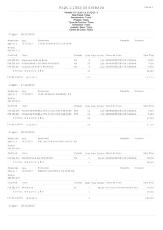 REQUISIÇÕES DE ENTRADA

Página 5

Período: 01/12/2013 à 31/12/2013
Nota Fiscal: Todas
Recebimento: Todos
Produto: Todos
Tipos de Produtos: Todos
Fornecedor: Todos
Unidade / Setor: Todos
Centro de Custo: Todos

Grupo : 16/12/2013
Requisicao
00548/13

Data
16/12/2013

Fornecedor
COSIN, EDEMUNDO & CIA LTDA.

Empenho

Processo

Nota(s)
000.008.015
Cod Prod

Discr.

Unidade

005.001.021 Capa para Galão de Àgua
008.002.336 GUARDANAPO DE PANO BORDADO
008.002.167 TOALHA DE ROSTO FELPUDA

UN
UN
UN

TOTAL REQUISIÇÃO
TOTAL GRUPO

Qtde Valor Unitário Centro de Custo
8
20
8

Valor Total

7,50 DEPENDÊNCIAS DA CÂMARA
3,80 DEPENDÊNCIAS DA CÂMARA
6,10 DEPENDÊNCIAS DA CÂMARA

60,00
76,00
48,80

36
126

16/12/2013

184,80
1.137,13

Grupo : 17/12/2013
Requisicao
00553/13

Data
17/12/2013

Fornecedor
JOÃO GERALDO MILANEZI - ME

Empenho

Processo

Nota(s)
000.000.024
Cod Prod

Discr.

Unidade

005.000.091 POLPA DE FRUTAS PCT C/1 KG DIVS SABORES PCT
005.000.091 POLPA DE FRUTAS PCT C/1 KG DIVS SABORES PCT
TOTAL REQUISIÇÃO
TOTAL GRUPO

Qtde Valor Unitário Centro de Custo
12
12

Valor Total

7,75 DEPENDÊNCIAS DA CÂMARA
7,00 DEPENDÊNCIAS DA CÂMARA

93,00
84,00

24
24

17/12/2013

177,00
177,00

Grupo : 18/12/2013
Requisicao
00556/13

Data
18/12/2013

Fornecedor
WELLINGTON AUGUSTO JORGE - ME

Empenho

Processo

Nota(s)
000.000.060
Cod Prod

Discr.

Unidade

008.001.318 IMPRESSORA DE ETIQUETAS

UN

TOTAL REQUISIÇÃO
Requisicao
00559/13

Data
18/12/2013

Qtde Valor Unitário Centro de Custo
1

Valor Total

900,00 DEPENDÊNCIAS DA CÂMARA

900,00

1

Fornecedor
MATEUS LACORTE & CIA LTDA ME

900,00
Empenho

Processo

Nota(s)
000.000.038
Cod Prod

Discr.

013.001.176 RADIADOR
TOTAL REQUISIÇÃO
TOTAL GRUPO

18/12/2013

Grupo : 19/12/2013

Unidade
PC

Qtde Valor Unitário Centro de Custo

Valor Total

1

340,00 VEICULOS PROPRIEDADE DA CÂMARA 340,00

1

340,00

2

1.240,00

 