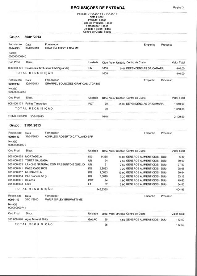Relatorio business plan image