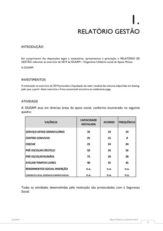 OUSAM RELATÓRIO E CONTAS 2019
3
1.
RELATÓRIO GESTÃO
INTRODUÇÃO
Em cumprimento das disposições legais e estatutárias, apresentamos à apreciação o RELATÓRIO DE
GESTÃO referente ao exercício de 2019 da OUSAM – Organismo Utilitário social de Apoio Mútuo.
A OUSAM
INVESTIMENTOS
A instituição no exercício de 2019 procedeu à liquidação do valor residual das viaturas adquiridas em leasing,
pelo que a partir deste exercício a frota automóvel encontra-se totalmente paga.
ATIVIDADE
A OUSAM atua em diversas áreas de apoio social, conforme enumerado no seguinte
quadro:
Todas as atividades desenvolvidas pela instituição são protocoladas com a Segurança
Social.
VALÊNCIA
CAPACIDADE
INSTALADA
ACORDO FREQUÊNCIA
SERVIÇO APOIO DOMICILIÁRIO 35 19 19
CENTRO CONVIVIO 25 15 8
CRECHE 25 24 24
PRÉ-ESCOLAR CRISTELO 50 33 32
PRÉ-ESCOLAR RUBIÃES 75 29 28
ATELIER TEMPOS LIVRES 40 35 35
RENDIMENTOS SOCIAL INSERÇÃO n.a. n.a. n.a.
CONTRATOLOCAL DESENVOLVIMENTOSOCIAL n.a. n.a. n.a.
 