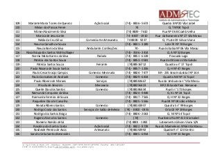 109 Marizete Maria Torres de Queiroz Ação Social (74) - 8836 - 5673 Quadra B Nº20 Vila Izabel 
110 Mirian dos Passos Freire 74 Q. T Nº04 Topol 
111 Moises Nascimento Silva (74) 8839 - 7610 Rua Nº 06 B Coahb Velha 
112 Monica de Jesus Leite 74 - 8837 - 1910 Rua da Bananeira Nº 27 Vila Massu 
113 Nédia da Cruz Silva Comerciante Artesanato 74 8808 - 9237 Q. P Lote 09 Gilson Viana 
114 Neuma Carvalho e Souza (74) - 8831 - 3189 Lote 74 Nº 74 Borges 
115 Neuza Barro da Silva Ambulante Confecções 74 - Rua do Sabia Nº 06 Vila Massu 
116 Nívia Braga dos Santos Wohlschlager (74) - 3536 - 2414 Q. A Nº 52 Borges 
117 Norma Maria Barros da Silva Padaria (74) - 8851 - 6128 Povoado Logo 
118 Patrícia dos Santos Souza (74) - 8853 - 0581 Rua do Oitizeiro Villa Galvão 
119 Patrícia Santos Souza Feirante (74)88516712 Quadra x n° 17 Topol 
120 Paula Rosana de Souza Santos (74) - 8857 - 1206 Q. H Nº 47 Borges 
121 Paulo Cesar Araújo Campos Comercio Mercearia (74) - 8804 - 7477 BR - 235 Area Industrial Nº 14 A 
122 Paulo Gonsalves de Andrade Comercio (74) - 8829 - 6434 Quadra AM Nº 11 Topol 
123 Paulo Ribeiro de Moraes Serviços (74)88582667 Rua da Umburana n° Vila Massu 
124 Priscila de Amorim Mercearia (74)88256323 BR 235 Saida Para Remanso 
125 Queite Dias dos Santos Comercio (74)88186334 Rua E n° 171 Borges 
126 Raimunda Cerqueira da Silva (74) - 8824 - 9448 Q. K L Nº 24 Topol 
127 Raimunda Ferreira de Souza (74) - 8817 - 7565 Q. H Nº 32 Borges 
128 Raqueline Dias de Carvalho (74) - 8805 - 5566 Rua 04 Nº 04 João e Maria 
129 Renata Ribeiro Santos Comercio (74)88143937 Quadra S n° 99 Borges 
130 Rodrigo Costa dos Santos Serviços de Salão de Beleza (74) - 8802 - 0455 Orla 02 Nº 19 Borges 
131 Rodrigo dos Santos Braga (74) - 8806 - 2063 Q. M Nº 14 Topol 
132 Rogerio Alves dos Santos Comercio (74) - Rua Beira Rio Nº 413 Vila Isabel 
133 Romerio Romão de Sá (74) 8801 - 1482 Loteamento Gilsom Viana S/N 
134 Rosalina dos Santos Costa Ação Social (74) - 8822 - 8728 Rua do Marmeleiro Nº66 Vila Massu 
135 Rosileide Pereira de Assis Artesanato (74)88192992 Quadra R n° 120 Centro 
136 Sandra Celia Santos Benevides (74) - 8845 - 6914 Q. D Nº 13 Borges 
Av. Sport Clube do Recife, 252 – Madalena – Recife/PE - CEP: 50750.500 (FCAP/UPE) Fone/Fax: (081) 3445-4469 
CNPJ: 35.328.913/0001-16 - E-mail: admtec@admtec.org.br - www.admtec.org.br 
 