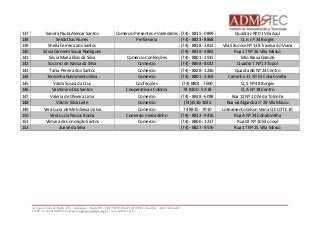 137 Sandra Paula Alencar Santos Comercio Presentes e Variedades (74) - 8815 - 0899 Quadra J Nº 01 Vila Azul 
138 Selda Dias Nunes Perfumaria (74) - 8823 - 8868 Q. is nº 34 Borges 
139 Sheila Ferreira dos Santos (74) - 8818 - 3812 Vila São Jose Nº 138 Travesa do Viana 
140 Silvia Carmem Souza Rodrigues (74) - 8819 - 4882 Rua 17 Nº 26 Villa Massú 
141 Silvia Maria Elias da Silva Comercio Confecções (74) - 8801 - 2915 Sitio Baixa Grande 
142 Socorro de Kassia da Silva Comercio (74) - 8858 - 8022 Quadra T Nº 13 Topol 
143 Tania Pereira dos Santos Comercio (74) - 8828 - 1246 Quadra AB Nº 24 Centro 
144 Terezinha Nascimento Silva Comercio (74) - 8801 - 3303 Caminho 11 Nº 01 Cohab Velha 
145 Valdir Souza da Cruz Confecções (74) 8802 - 7600 Q. S Nº 48 Borges 
146 Valdomiro Dos Santos Cooperativa e Colônia 74 8100 - 52 18 Q. A Nº 18 Centro 
147 Valeria de Oliveira Lima Comercio (74) - 8838 - 6098 Rua 12 Nº 10 Zé da Totonha 
148 Valmir Silva Leite Comercio (74)3536-3025 Rua da Algaroba n° 29 Vila Massu 
149 Vera Lucia de Melo Seixas Silva Comercio 74 8835 - 7910 Loteamento Gilson Viana Q E LOTE 10 
150 Vera Lucia Passos Rocha Comercio mercadinho (74) - 8812 - 9416 Rua A Nº 24 Cohab Velha 
151 Vilmara da Conceição Santos Comercio (74) - 8806 - 1217 Rua 02 Nº 10 São José 
152 Zuede da Silva (74) - 8827 - 9576 Rua 17 Nº 25 Villa Massú 
Av. Sport Clube do Recife, 252 – Madalena – Recife/PE - CEP: 50750.500 (FCAP/UPE) Fone/Fax: (081) 3445-4469 
CNPJ: 35.328.913/0001-16 - E-mail: admtec@admtec.org.br - www.admtec.org.br 
 