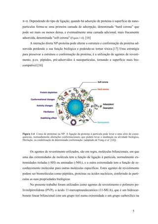 π−π. Dependendo do tipo de ligação, quando há adsorção de proteína à superfície da nano-partículas 
forma-se uma primeira camada de adsorpção, denominada “hard corona” que 
pode ser mais ou menos densa, e eventualmente uma camada adicional, mais fracamente 
adsorvida, denominada "soft corona" (Figura 1-4). [16] 
A interação direta NP-proteína pode alterar a estrutura e conformação da proteína ad-sorvida 
perdendo a sua função biológica e podendo-se tornar tóxica.[17] Uma estratégia 
para preservar a estrutura e conformação da proteína, é a utilização de agentes de revesti-mento, 
p.ex. péptidos, pré-adsorvidos à nanopartículas, tornando a superfície mais bio-compatível.[ 
5 
16] 
Figura 1-4 Coroa de proteínas na NP. A ligação da proteína à partícula pode levar a uma série de conse-quências, 
nomeadamente alterações conformacionais, que podem levar a mudanças na atividade biológica, 
fibrilação, ou estabilização de determinada conformação. (adaptado de Yang et al. [16]). 
Os agentes de revestimento utilizados, são em regra, moléculas bifuncionais, em que 
uma das extremidades da molécula tem a função de ligação à partícula, normalmente ex-tremidades 
tioladas (-SH) ou aminadas (-NH2), e a outra extremidade tem a função de re-conhecimento 
molecular para outras moléculas específicas. Estes agentes de revestimento 
podem ser biomoléculas como péptidos, proteínas ou ácidos nucleicos, conferindo às partí-culas 
as suas propriedades biológicas 
No presente trabalho foram utilizados como agentes de revestimento o polímero po-livinilpirrolidona 
(PVP), o ácido 11-mercaptoundecanóico (11-MUA), que é um hidrocar-boneto 
linear bifuncional com um grupo tiol numa extremidade e um grupo carboxílico na 
 