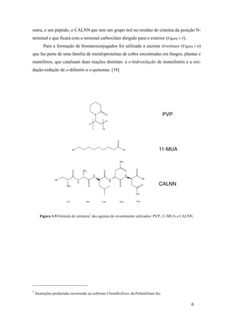outra, e um péptido, o CALNN que tem um grupo tiol no resíduo de cisteína da posição N-terminal 
e que ficará com o terminal carboxilato dirigido para o exterior (Figura 1-5). 
Para a formação de bionanoconjugados foi utilizada a enzima tirosinase (Figura 1-6) 
que faz parte de uma família de metaloproteínas de cobre encontradas em fungos, plantas e 
mamíferos, que catalisam duas reações distintas: a o-hidroxilação de monofenóis e a oxi-dação- 
6 
redução de o-difenóis a o-quinonas. [18] 
Figura 1-5 Fórmula de estrutura1 dos agentes de revestimento utilizados: PVP, 11-MUA e CALNN. 
1 Ilustrações produzidas recorrendo ao software ChemBioDraw da PerkinElmer Inc. 
 