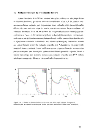 22 
4.3 Síntese de núcleos de crescimento de ouro 
Apesar da solução de AuNPs ser bastante homogénea, existem em solução partículas 
de diferentes tamanhos, que variam aproximadamente entre os 15 e 20 nm. Para se obte-rem 
suspensões de partículas mais homogéneas, foram realizadas séries de centrifugações 
diferenciais, com o mesmo tempo de rotação, mas com crescentes forças centrípetas, tal 
como está descrito na Tabela 4-II. Os espetros das solução obtidas destas centrifugações en-contram- 
se na Figura 4-2. Apresentam-se também, na Tabela 4-II os resultados corresponden-tes 
à caracterização de cada uma das soluções coloidais obtidas na centrifugação diferenci-al. 
Apresentam-se também os tamanhos pelo método de Haiss [24]. Embora este método 
não seja diretamente aplicável a partículas revestidas com PVP, dado que foi desenvolvido 
para partículas revestidas de citrato, verificou-se apenas pequenas alterações no espetro das 
partículas originais após mudança do agente de revestimento, pelo que é legítimo utilizar a 
mesma metodologia para estimar o tamanho das partículas revestidas com PVP, embora 
seja de esperar que estes diâmetros estejam afetados de um maior erro. 
Figura 4-2 A- espetro de extinção de solução das seeds, em etanol, após sofrerem as respetivas 
centrifugações; B - espetro de extinção das AuNSs, em etanol, sintetizadas com as seeds diferenciais. 
 
