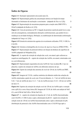 VIII 
Índice de Figuras 
Figura 1-1 Ilustração representativa da escala nano [3]. 1 
Figura 1-2 Representação gráfica da concentração atómica em função do tempo 
ilustrando os fenómenos de nucleação e crescimento (adaptado de Xia et al. [9]). 3 
Figura 1-3 Representação do mecanismo proposto para a reação entre DMF-PVP e 
HAuCl4 (adaptado de Kedia et al. [15]). 4 
Figura 1-4 Coroa de proteínas na NP. A ligação da proteína à partícula pode levar a uma 
série de consequências, nomeadamente alterações conformacionais, que podem levar a 
mudanças na atividade biológica, fibrilação, ou estabilização de determinada conformação. 
(adaptado de Yang et al. [16]). 5 
Figura 1-5 Fórmula de estrutura dos agentes de revestimento utilizados: PVP, 11-MUA e 
CALNN. 6 
Figura 1-6 Estrutura cristalográfica da tirosinase de Agaricus bisporus (PDB-2Y9W). 7 
Figura 1-7 Representação do potencial elétrico em função da distância da superfície de 
AuNPs (adaptado de Wikipédia [22]). 8 
Figura 4-2 A- espetro de extinção de solução das seeds, em etanol, após sofrerem as 
respetivas centrifugações; B - espetro de extinção das AuNSs, em etanol, sintetizadas com 
as seeds diferenciais. 22 
Figura 4-3 Representação esquemática da uma AuNS de 4 tips no plano 횷 e 2 tips no 
plano 횺, e espetro de extinção de AuNSs com diferentes números de tips. 24 
Figura 4-4 Espetro de extinção das amostras do stock de 120 mL de AuNSs em DMF, 
etanol e água. 25 
Figura 4-5 Imagens de T.E.M. e análise estatística do diâmetro médio das soluções de 
AuNSs sintetizadas a partir de seeds com 18 nm de diâmetro. A - 7 mL de AuNSs de rácio 
9; B - 7 mL de AuNSs de rácio 11; C - 7 mL de AuNSs de rácio 15; D - 120 mL de AuNSs 
de rácio 15. 26 
Figura 4-6 Espetros de extinção da solução stock de 120 mL de AuNSs após a variação 
com o pH (A) e com a força iónica (B). Imagens de T.E.M. de AuNs sem adição de NaCl 
(C), com 0,5M de NaCl (D) e 3M de NaCl (E). 28 
Figura 4-7 A – espetro de extinção de aliquotas de 1,5 mL de AuNSs funcionalizadas 
com CALNN e 11-MUA antes e após a diminuição do pH; B – espetro de extinção da 
solução stock de 120 mL de AuNSs funcionalizadas antes e após a diminuição do pH; 
distribuição do potencial z das AuNSs funcionalizadas com o CALNN logo após a 
 