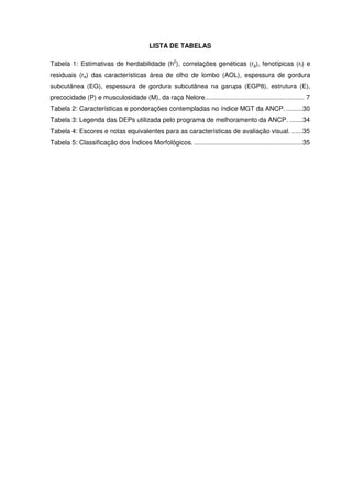 LISTA DE TABELAS

Tabela 1: Estimativas de herdabilidade (h2), correlações genéticas (rg), fenotípicas (rf) e
residuais (re) das características área de olho de lombo (AOL), espessura de gordura
subcutânea (EG), espessura de gordura subcutânea na garupa (EGP8), estrutura (E),
precocidade (P) e musculosidade (M), da raça Nelore...................................................... 7
Tabela 2: Características e ponderações contempladas no índice MGT da ANCP. .........30
Tabela 3: Legenda das DEPs utilizada pelo programa de melhoramento da ANCP. .......34
Tabela 4: Escores e notas equivalentes para as características de avaliação visual. ......35
Tabela 5: Classificação dos Índices Morfológicos. ...........................................................35
 