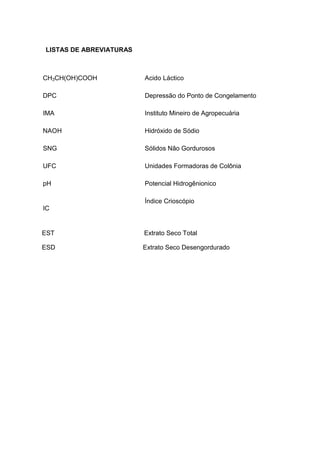 LISTAS DE ABREVIATURAS

CH3CH(OH)COOH

Acido Láctico

DPC

Depressão do Ponto de Congelamento

IMA

Instituto Mineiro de Agropecuária

NAOH

Hidróxido de Sódio

SNG

Sólidos Não Gordurosos

UFC

Unidades Formadoras de Colônia

pH

Potencial Hidrogênionico
Índice Crioscópio

IC

EST

Extrato Seco Total

ESD

Extrato Seco Desengordurado

4

 