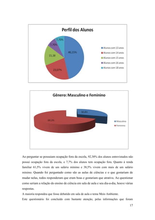 17
Ao perguntar se possuiam ocupação fora da escola, 92,30% dos alunos entrevistados não
possui ocupação fora da escola, e 7,7% dos alunos tem ocupação fora. Quanto à renda
familiar 61,5% vivem de um salário mínimo e 38,5% vivem com mais de um salário
mínimo. Quando foi perguntado como são as aulas de ciências e o que gostariam de
mudar nelas, todos responderam que eram boas e gostariam que atrativa. Ao questionar
como seriam a relação do ensino de ciência em sala de aula e seu dia-a-dia, houve várias
respostas.
A maioria respondeu que fosse debatido em sala de aula o tema Meio Ambiente.
Este questionário foi concluído com bastante atenção, pelas informações que foram
 