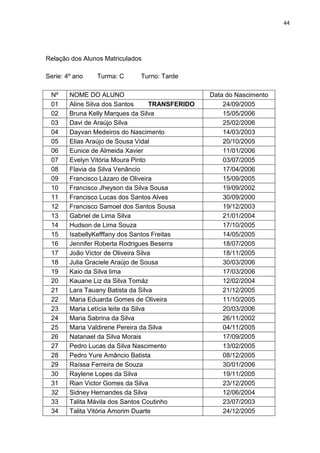 44
Relação dos Alunos Matriculados
Serie: 4º ano Turma: C Turno: Tarde
Nº NOME DO ALUNO Data do Nascimento
01 Aline Silva dos Santos TRANSFERIDO 24/09/2005
02 Bruna Kelly Marques da Silva 15/05/2006
03 Davi de Araújo Silva 25/02/2006
04 Dayvan Medeiros do Nascimento 14/03/2003
05 Elias Araújo de Sousa Vidal 20/10/2005
06 Eunice de Almeida Xavier 11/01/2006
07 Evelyn Vitória Moura Pinto 03/07/2005
08 Flavia da Silva Venâncio 17/04/2006
09 Francisco Lázaro de Oliveira 15/09/2005
10 Francisco Jheyson da Silva Sousa 19/09/2002
11 Francisco Lucas dos Santos Alves 30/09/2000
12 Francisco Samoel dos Santos Sousa 19/12/2003
13 Gabriel de Lima Silva 21/01/2004
14 Hudson de Lima Souza 17/10/2005
15 IsabellyKefffany dos Santos Freitas 14/05/2005
16 Jennifer Roberta Rodrigues Beserra 18/07/2005
17 João Victor de Oliveira Silva 18/11/2005
18 Julia Graciele Araújo de Sousa 30/03/2006
19 Kaio da Silva lima 17/03/2006
20 Kauane Liz da Silva Tomáz 12/02/2004
21 Lara Tauany Batista da Silva 21/12/2005
22 Maria Eduarda Gomes de Oliveira 11/10/2005
23 Maria Letícia leite da Silva 20/03/2006
24 Maria Sabrina da Silva 26/11/2002
25 Maria Valdirene Pereira da Silva 04/11/2005
26 Natanael da Silva Morais 17/09/2005
27 Pedro Lucas da Silva Nascimento 13/02/2005
28 Pedro Yure Amâncio Batista 08/12/2005
29 Raíssa Ferreira de Souza 30/01/2006
30 Raylene Lopes da Silva 19/11/2005
31 Rian Victor Gomes da Silva 23/12/2005
32 Sidney Hernandes da Silva 12/06/2004
33 Talita Mávila dos Santos Coutinho 23/07/2003
34 Talita Vitória Amorim Duarte 24/12/2005
 