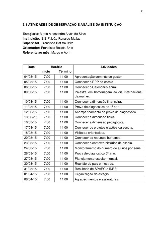 Exemplo de relatorio administrativo