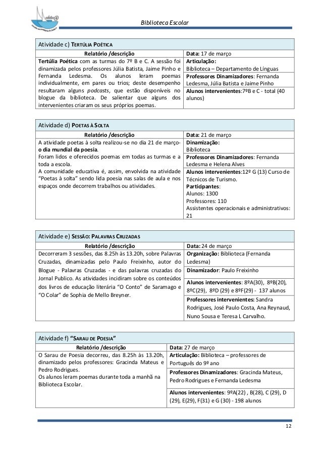 Relatorio de atividade