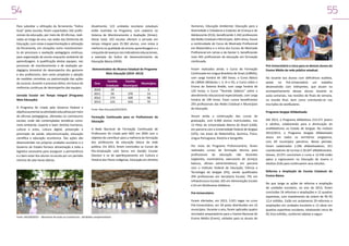 54
Para subsidiar a utilização da ferramenta “Índice
Guia” pelas escolas, foram capacitados 342 profissionais da educação, por meio de 20 oficinas, realizadas ao longo do ano, nas sedes das Diretorias de
Educação, com vistas à experimentação e utilização
da ferramenta, em situações como monitoramento de processos e avaliação pedagógica contínua,
para organização da escola enquanto ambiente de
aprendizagem. A qualificação destas equipes, nos
processos de monitoramento e de avaliação pedagógica bimestral do desempenho dos gestores
e dos professores, tem como propósito a adoção
de medidas corretivas ou padronização das ações
de sucesso, durante o processo letivo, em busca de
melhorias contínuas de desempenho das equipes.
Jornada Escolar em Tempo Integral (Programa
Mais Educação)
O Programa foi criado pelo Governo Federal e
objetiva aumentar as atividades educativas por meio
de oficinas pedagógicas, ofertadas no contraturno
escolar, onde são contempladas temáticas como:
meio ambiente, esporte e lazer, direitos humanos,
cultura e artes, cultura digital, prevenção e
promoção da saúde, educomunicação, educação
científica e educação econômica. Tais ações são
desenvolvidas nas próprias unidades escolares e o
Governo do Estado fornece alimentação e toda a
logística necessária para assegurar a permanência
e o bem-estar dos alunos na escola por um período
mínimo de sete horas diárias.

55
Atualmente, 123 unidades escolares estaduais
estão inseridas no Programa, com cadastro no
Sistema de Monitoramento e Avaliação (Simec).
Desse total, 103 escolas ofertam a jornada em
tempo integral para 25.583 alunos, com vistas à
melhoria na qualidade do ensino-aprendizagem e a
conquista de avanços nos indicadores educacionais,
a exemplo do Índice de Desenvolvimento da
Educação Básica (IDEB).

Humanos, Educação Ambiental, Educação para a
Diversidade e Cidadania e Estatuto da Criança e do
Adolescente (ECA), beneficiando 1.442 professores
das Redes Estadual e Municipais. Além disso, houve
a continuidade do Curso de Mestrado Profissional
em Matemática e o início dos Cursos de Mestrado
Profissional em Letras e do Gestar II, beneficiando
mais 465 profissionais da educação em formação
continuada.

Demonstrativo do Alcance Estadual do Programa
Mais Educação (2010 -2013)

Foram realizados ainda: o Curso de Formação
Continuada em Língua Brasileira de Sinais (LIBRAS),
com carga horária de 180 horas; o Curso Básico
de LIBRAS (Módulos I, II, III e IV); o Curso sobre o
Ensino do Sistema Braille, com carga horária de
120 horas; o Curso “Tecendo Saberes” sobre o
atendimento educacional especializado, com carga
horária de 100 horas. Esses cursos beneficiaram
293 profissionais das Redes Estadual e Municipais
de Educação.

Ano
2010
2011
2012
2013

Escolas
Estaduais
24
59
173
123

Escolas
Municipais
270
420
616

Municípios
5
14
58
70

Fonte: Mais Educação/DED/SEED.

Formação Continuada para os Profissionais da
Educação
A Rede Nacional de Formação Continuada de
Professores foi criada pelo MEC em 2004 com o
objetivo de contribuir para a melhoria da formação
dos professores da educação básica da rede
pública. Em 2013, foram concluídos os Cursos de
Pós-Graduação Lato Sensu em Gestão Escolar
(Gestar) e os de aperfeiçoamento em Cultura e
História dos Povos Indígenas, Educação em Direitos

Houve ainda a continuação dos cursos de
graduação, com 6.000 alunos matriculados, nos
13 Pólos da Universidade Aberta do Brasil (UAB),
em parceria com a Universidade Federal de Sergipe
(UFS), nas áreas de Matemática, Química, Física,
Língua Portuguesa, História e Geografia.
Por meio do Programa Profuncionário, foram
realizados cursos de formação técnica para
profissionais da educação não docentes
(vigilantes, merendeiras, executores de serviços
básicos, oficiais administrativos), em parceria
com o Instituto Federal de Educação, Ciência e
Tecnologia de Sergipe (IFS), sendo qualificados
294 profissionais em Secretaria Escolar, 791 em
Infraestrutura Escolar, 505 em Alimentação Escolar
e 63 em Multimeios Didáticos.
Pré-Universitário

Fonte: ASCOM/SEED - Momentos de Aulas no Contraturno - atividades complementares

Foram ofertadas, em 2013, 5.921 vagas no curso
Pré-Universitário, em 39 polos distribuídos em 22
municípios. Durante o ano, foram aplicados quatro
simulados preparatórios para o Exame Nacional do
Ensino Médio (Enem), voltados para os alunos do

Pré-Universitário e cinco para os demais alunos do
Ensino Médio da rede pública estadual.
No tocante aos alunos com deficiência auditiva,
existe no Pré-Universitário um trabalho
desenvolvido com intérpretes, que atuam no
acompanhamento desses alunos durante as
aulas semanais, nas revisões de finais de semana,
na revisão final, bem como orientando-os nas
inscrições de vestibulares.
Programa Sergipe Alfabetizado
Até 2013, o Programa alfabetizou 213.271 jovens
e adultos, colaborando para a diminuição do
analfabetismo no Estado de Sergipe. No módulo
2012/2013, o Programa Sergipe Alfabetizado
atuou em todos os territórios sergipanos,
com 69 municípios parceiros. Nesse período,
foram cadastrados 2.296 alfabetizadores, 351
coordenadores de turmas e 26.047 alfabetizandos.
Desses, 22.071 concluíram o curso e 12.436 estão
aptos a ingressarem na Educação de Jovens e
Adultos (EJA) para continuarem seus estudos.
Reforma e Ampliação de Escolas Estaduais do
Ensino Básico
No que tange as ações de reforma e ampliação
de unidades escolares, no ano de 2013, foram
concluídas 24 reformas e ampliações e 12 quadras
esportivas, com investimento da ordem de R$ R$
12,4 milhões. Estão em andamento 29 reformas e
ampliações em unidades escolares e 13 obras em
quadras esportivas escolares, totalizando cerca de
R$ 24,6 milhões, conforme tabelas a seguir:

 
