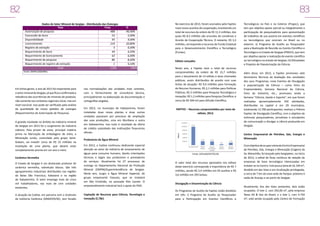 82

83
Dados do Setor Mineral de Sergipe - Distribuição das Outorgas
Fase
Freq.
Autorização de pesquisa
488
Concessão de lavra
53
Disponibilidade
95
Licenciamento
219
Registro de extração
3
Requerimento de lavra
44
Requerimento de licenciamento
63
Requerimento de pesquisa
86
Requerimento de registro de extração
1
Total
1.052

%
46,40%
5,00%
9,00%
20,80%
0,30%
4,20%
6,00%
8,20%
0,10%
100%

Fonte: DNPM (SIGMINE)

Em linhas gerais, o ano de 2013 foi importante para
o setor mineral de Sergipe, já que ficou confirmada a
relevância das ocorrências de minerais de potássio,
não somente nos contextos regional e local, mas em
nível nacional. Isso pode ser verificado pela análise
da quantidade de novos pedidos de outorgas
(Requerimentos de Autorização de Pesquisa).
A grande novidade no âmbito da indústria mineral
de Sergipe em 2013 foi o surgimento da indústria
vidreira. Para prover de areia, principal matéria
prima na fabricação de embalagens de vidro, a
Mineração Jundu, controlada pelo grupo SaintGobain, vai investir cerca de R$ 15 milhões na
instalação de uma planta, que deverá estar
completamente pronta em um ano e meio.
Cerâmica Vermelha
O Estado de Sergipe é um destacado produtor de
cerâmica vermelha, sobretudo blocos. São três
agrupamentos industriais distribuídos nas regiões
do Baixo São Francisco, Itabaiana e na região
de Itabaianinha. O setor emprega mais de cinco
mil trabalhadores, nas mais de cem unidades
existentes.
A atuação da Codise, em parceria com o Sindicato
da Indústria Cerâmica (SINDICER/SE), tem focado

nas normalizações das unidades mais carentes,
com o fornecimento de consultoria técnica,
principalmente na elaboração da documentação e
cartografias exigidas.
Em 2013, no município de Itabaianinha, foram
instaladas duas novas plantas e duas outras
unidades passaram por processo de ampliação
das suas produções, uma em Muribeca e outra
em Itabaianinha. Isso tudo é resultado da oferta
de crédito subsidiado das instituições financeiras
oficiais.

No exercício de 2013, foram assinados pela Fapitec
nove novos acordos de cooperação, envolvendo um
total de recursos da ordem de R$ 11,5 milhões, dos
quais R$ 8,3 milhões são oriundos de convênios e
Acordo de Cooperação Técnica. O restante, R$ 3,2
milhões, corresponde a recursos do Fundo Estadual
para o Desenvolvimento Científico e Tecnológico
(Funtec).
Editais Lançados
Neste ano, a Fapitec teve o total de recursos
comprometidos da ordem de R$ 15,7 milhões
para o lançamento de 14 editais e duas chamadas
públicas, assim distribuídos de acordo com suas
linhas de atuação: R$ 9,9 milhões para Formação
de Recurso Humanos; R$ 2,1 milhões para Políticas
Públicas; R$ 2 milhões para Pesquisa Tecnológica e
Inovação; R$ 1,2 milhões para Pesquisa Científica; e
cerca de R$ 500 mil para Difusão Científica.
FAPITEC – Recursos comprometidos por meio de
editais, 2013.

Captação de Recursos para Ciência, Tecnologia e
Inovação (C,T&I)

Além disso, em 2013, a Fapitec promoveu sete
Seminários Técnicos de Avaliação dos resultados
dos seus Programas; nove Eventos de Divulgação
e popularização da Ciência – como Feira do
Empreendedor, Semana Nacional da Ciência,
Feira da Indústria, etc.; promoveu ainda a
Semana “Ciência, Saúde e Esporte”, em que foram
realizadas aproximadamente 350 atividades,
distribuídas na capital e em 29 municípios,
totalizando 12.700 participantes; realizou o Prêmio
Fapitec de Divulgação Científica, com o objetivo de
estimular pesquisadores, jornalistas e estudantes
de comunicação a divulgar a ciência produzida em
Sergipe.
Centro Empresarial de Petróleo, Gás, Energia e
Mineração

Produtores de Água Mineral
Em 2013, a Codise continuou dedicando especial
atenção ao setor da indústria de envasamento de
águas para consumo humano, dando orientações
técnicas e legais aos produtores e prestadores
de serviços. Atualmente há 27 processos de
outorga no Departamento Nacional da Produção
Mineral (DNPM)/Superintendência de Sergipe.
Neste ano, surgiu a Água Mineral Itaperoá, do
grupo empresarial Fasouto, que se instalará
em São Cristóvão, no povoado Rita Cacete. O
empreendimento industrial terá o apoio do PSDI.

Tecnológicos no País e no Exterior (Prapec), que
tem por objetivo apoiar parcial ou integralmente a
participação de pesquisadores para apresentação
de trabalhos de sua autoria em eventos científicos
ou tecnológicos que ocorram no Brasil ou no
exterior; ii) Programa de Auxílio ao Pesquisador
para a Realização de Reunião ou Evento Científico e
Tecnológico no Estado de Sergipe (PRAEV), que tem
por objetivo apoiar a realização de evento científico
ou tecnológico no estado de Sergipe; iii) Olimpíadas
e Projetos de Popularização da Ciência.

Fonte: ASPLAN/FAPITEC/SE

O valor total dos recursos aprovados nos editais
deste exercício corresponde à importância de R$ 7
milhões, sendo R$ 3,4 milhões em 92 auxílios e R$
3,6 milhões em 295 bolsas.
Divulgação e Disseminação da Ciência
Os Programas de Auxílio da Fapitec estão divididos
em três: i) Programa de Auxílio ao Pesquisador
para a Participação em Eventos Científicos e

Com objetivo de ocupar a área do Centro Empresarial
de Petróleo, Gás, Energia e Mineração (Cogem) da
Av. Maranhão, foi lançado pelo Sergipetec, no início
de 2013, o edital de fluxo contínuo de seleção de
empresas de base tecnológica interessadas em
instalar-se no Centro. Este possui área de 16.194 m²,
dividido em dez lotes e em localização privilegiada,
a cerca de 7 km da nova sede do Parque, próximo à
saída de Aracaju e ao porto de Sergipe.
Atualmente, dos dez lotes existentes, dois estão
ocupados. O lote 2, com 292,00 m², pela empresa
Texas Oil & Gas do Brasil; e o lote 1, com 4.720
m², está sendo ocupado pelo Centro de Formação

 