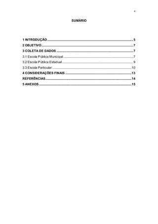 4
SUMÁRIO
1 INTRODUÇÃO............................................................................................................5
2 OBJETIVO...................................................................................................................7
3 COLETA DE DADOS ................................................................................................7
3.1 Escola Pública Municipal .......................................................................................7
3.2 Escola Pública Estadual.........................................................................................9
3.3 Escola Particular:...................................................................................................10
4 CONSIDERAÇÕES FINAIS ...................................................................................13
REFERÊNCIAS............................................................................................................14
5 ANEXOS ....................................................................................................................15
 
