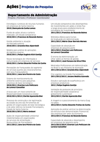 Ações | Projetos de Pesquisa
Departamento de Administração
Projeto | Período | Professor Coordenador
Estratégias e práticas de recursos humanos
em empresas de Santa Catarina	
2010 | Dannyela da Cunha Lemos
Fundo de ações ativos e carteira
indexada: um estudo comparativo	
2010/2011 | Francisco de Resende Baima
Gestão ambiental e atuação
no mercado externo
2010/2011 | Graziela Dias Alperstedt
Modelo para análise de aplicações
de logística reversa
2010/2011 | Felipe Eugênio Kich Gontijo
Novas tecnologias de informação e
comunicação em empresas de serviços
2010/2011 | Carlos Eduardo Freitas da Cunha
Percepções de franqueados do segmento
de serviços quanto aos relacionamentos
com seus franqueadores
2010/2011 | Jane Iara Pereira da Costa
Sistema de monitoramento do
ambiente externo para pequenas
empresas de base tecnológica
2010/2011 | Everton Luís Pellizzaro
de Lorenzi Cancellier
A busca por um novo conceito de
Responsabilidade Corporativa Global
2010/2011/2012 | Clerilei Aparecida Bier
Processo de construção e de legitimação
do estado da arte das ferramentas de
gestão em organizações de base tecnológica
e do setor elétrico na Grande Florianópolis,
Estado de Santa Catarina
2010/2011/2012 | Nério Amboni
Ações de responsabilidade ambiental
implementadas em organizações
de serviços de alimentação –
Restaurantes de Florianópolis
2011/2012 | Jane Iara Pereira da Costa

Um estudo comparativo dos desempenhos
de investimentos em ações e renda fixa
a longo prazo para estabelecimento de
estratégias de investimento
2011/2012 | Francisco de Resende Baima
Biblioteca Básica para Cursos
de Graduação em Administração
2011/2012 | Mário César Barreto Moraes
Capacidade de absorção em
empresas de pequeno porte
2011/2012 | Everton Luís Pellizzaro
de Lorenzi Cancellier
O ensino da Administração: um
olhar sobre as formas de gestão
2011/2012 | José Fonseca da Silva Filho
Mestrados Profissionais em Administração
no Brasil e seu Processo de Avaliação
2011/2012/2013 | Graziela Dias Alperstedt
City Logístics na Grande Florianópolis
2011/2012/2013 | Jovane Medina Azevedo
Estudo e aplicação de ecoeficiência em
processos produtivos
2012 | Felipe Eugênio Gontijo
Validação do protocolo de princípios
de responsabilidade corporativa
globalmente sustentável
2012/2013 | Clerilei Aparecida Bier
A imagem e o posicionamento da marca Esag
na Udesc
2012/2013 | Carlos Eduardo Freitas da Cunha
Aplicação da análise vertical na determinação
da estrutura das demonstrações financeiras
das empresas por setor da economia
2012/2013 | Francisco de Resende Baima
Capacidade de absorção e desempenho
em empresas de pequeno porte
2012/2013/2014 | Everton Luís Pellizzaro de
Lorenzi Cancellier

43

 