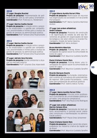 Prêmios de Iniciação Científica
2010

2012

1º Lugar: Douglas Ruschel
Projeto de pesquisa: Implementação de políticas públicas: com ou sem policy orientation
Coordenador: Prof. Francisco G. Heidemann

1º Lugar:Marco Aurélio Ferrari Filho
Projeto de pesquisa: Mobilização de recursos
nas organizações da sociedade civil da Grande
Florianópolis
Coordenadora: Profª. Maria Carolina Martinez
Andion

2º Lugar: Marina Coelho Xavier
Projeto de pesquisa: A relação entre o preceito da estabilidade e a gestão por competências: possibilidades e limites para o avanço da
gestão de pessoas na administração pública
Coordenadora: Prof.ª Simone Ghisi Feuerschütte

2011
1º Lugar: Marina Coelho Xavier
Projeto de pesquisa: A relação entre o preceito da estabilidade e a gestão por competências: possibilidades e limites para o avanço da
gestão de pessoas na administração pública
Coordenadora: Prof.ª Simone Ghisi Feuerschütte
2º Lugar: Adriele Vera Ferreira
Projeto de pesquisa: Gestão ambiental e atuação no mercado externo
Coordenadora: Profª. Graziela Dias Alperstedt
2012

2º Lugar (em ordem alfabética):
André Catapan
Projeto de pesquisa: Processo de construção
e de legitimação do estado da arte das ferramentas de gestão em organizações de base
tecnológica e do setor elétrico na Grande Florianópolis, Estado de Santa Catarina
Coordenador: Prof. Nério Amboni
Bruna Monteiro Maurício
Projeto de pesquisa: Fishing Alone: uma investigação do capital social na comunidade da
Costa da Lagoa
Coordenador: Prof. Maurício Custódio Serafim
Paula Cristiane Gianini Reis
Projeto de pesquisa: Fishing Alone: uma investigação do capital social na comunidade da
Costa da Lagoa
Coordenador: Prof. Maurício Custódio Serafim
Ricardo Marques Duarte
Projeto de pesquisa: Formulação, sistematização e análise de Indicadores de sustentabilidade regional- SDR Grande Florianópolis – como
base para proposição de políticas públicas
Coordenador: Prof. Valério Alécio Turnes

2013

2013

2013
1º Lugar: Marco Aurélio Ferrari Filho
Projeto de pesquisa: Vínculos entre professores e funcionários de universidades públicas e
privadas: uma pesquisa comparativa
Coordenadora: Prof.ª Ana Paula Grillo Rodrigues
2º Lugar (em ordem alfabética):
Marina Campos Silva
Projeto de pesquisa: Coprodução do bem público, accountability e controle social: interações conceituais e manifestações na administração pública
Coordenadora: Prof.ª Paula Chies Schommer
Paula Cristiane Gianini Reis
Projeto de pesquisa: Capital social dos empreendedores da indústria criativa da região sul
do Brasil
Coordenador: Prof. Maurício Custódio Serafim

53

 
