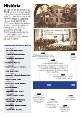 História
Criada em 16 de outubro de
1964 para suprir a demanda
por gestores qualificados no
Estado, a Escola Superior de
Administração e Gerência
- Esag, atual Centro de
Ciências da Administração e
Socioeconômicas da Udesc
- completa 50 anos de
existência em 2014.
Confira na linha do tempo
ao lado alguns dos
principais acontecimentos
de sua história.

Primeira Sede da Esag

Galeria dos Diretores Gerais
1966/1967
João Baptista Bonassis
1967/1972
Antenor Manoel Naspolini

6

1972/1974
Ari Canguçu de Mesquita
1974/1976
Humberto Machado
1976/1977
Gilson Luiz Leal de Meireles
1977/1978
César Luiz Pasold
1978/1984
Alexandre F. lgnácio Evangelista

1964

1982

Criação da Escola Superior de
Administração e Gerência (Esag)
em 16 de outubro

Primeiro
professor
doutor

1966
Início das aulas
na sede à Praça Getúlio Vargas
Criação do Instituto Técnico de Administração
e Gerência (Itag) e do Diretório Acadêmico de
de Administração e Gerência (Daag)
Criação da Universidade do Estado de Santa
Catarina (Udesc)

1970
Reconhe­ imento da Esag pelo
c
Egrégio Conselho Federal

1984/1990
Carlos Passoni Júnior
1990/1994
Gilson Luiz Leal de Meireles

1970

1994/1999
Osvaldo Momm

1980

1999/2000
Jorge de Oliveira Musse
2000/2006
Amilton Giácomo Tomasi
2006/2010
Rubens Araújo de Oliveira
Arnaldo José de Lima
2010/2014
Mário César Barreto Moraes

1967
Eleição da
primeira Direção
Primeiro concurso
para professor
titular

2014/2018
Arnaldo José de Lima
Relatório de Gestão e Sustentabilidade ESAG 2010-2013

1979
1969

Transferên­cia
para o Itacorubi

Formatura da
primeira turma
Convênio com a FGV
para formação de
1977
professores
Implantação do
primeiro curso
Lato Sensu

 