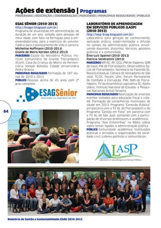 Ações de extensão | Programas

PROGRAMA | DESCRIÇÃO | COORDENAÇÃO | PARCEIROS | PRINCIPAIS RESULTADOS | PÚBLICO

Esag SÊNIOR (2010-2013)
http://Esagsr.blogspot.com.br/
Programa de atualização em administração, de
duração de um ano, voltado para pessoas de
meia idade, com foco na formação para o empreendedorismo, para o exercício do voluntariado e para o planejamento de vida e carreira.
Micheline Hoffmann (2010-2011)
Giselle de Meira Kersten (2012-2013)
PARCEIROS Escola do Ministério Público; Instituto Comunitário da Grande Florianópolis
(ICom); Casa da Criança do Morro da Penitenciária; Vonpar Bebidas; Cidade Universitária
Pedra Branca.
PRINCIPAIS RESULTADOS Formação de 187 alunos de 2010 a 2013
PÚBLICO Pessoas acima de 45 anos com 2º
grau completo

64

Relatório de Gestão e Sustentabilidade ESAG 2010-2013

LABORATÓRIO DE APRENDIZAGEM
EM SERVIÇOS PÚBLICOS (LASP)
(2010-2013)
http://lasp-Esag.blogspot.com.br/
Laboratório para geração de conhecimento,
aplicação prática, experimentação e difusão
no campo da administração pública, envolvendo docentes, discentes, técnicos, gestores
públicos e a comunidade.	
Ênio Luiz Spaniol (2010-2012)
Patrícia Vendramini (2013)
PARCEIROS MP/SC; RF; CGU; PM de Itapema; SDR
de Itajaí; PM de Florianópolis; Observatório Social de Florianópolis; Secretaria da Fazenda SC;
Receita Estadual; Câmara de Vereadores de São
José; TC/SC; Fecam; Ufsc; Forum Permanente
de Combate à Corrupção; PMI; SMS de Florianópolis; TV da Assembleia Legislativa SC; Rádio
Udesc; Instituto Nacional de Estudos e Pesquisas Nacionais Anísio Teixeira.
PRINCIPAIS RESULTADOS Realização de diversos
eventos voltados para educação fiscal e cidadã. Formação de conselheiros municipais de
sáude em 2013. Programa “Conexão Pública”
em parceria com a TV AL de Florianópolis e do
Programa “Gestão em Foco” em parceria com
a TV AL de São José, contando com a participação de diversos professores e acadêmicos.
Programa “Nas Entrelinhas” na Rádio Udesc
sobre temas ligados à administração pública.	
PÚBLICO Comunidade acadêmica; Instituições
públicas e privadas e organizações da sociedade civil; Lideres políticos e comunitários.

 