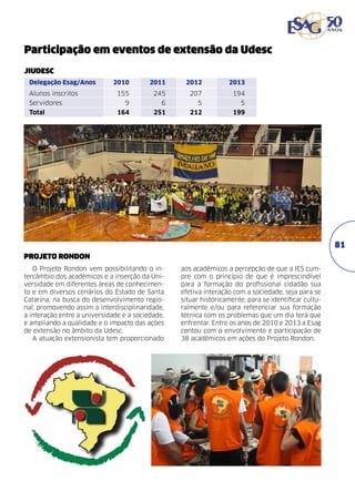 Participação em eventos de extensão da Udesc
Jiudesc
Delegação Esag/Anos	
2010	2011	2012	
Alunos inscritos	
Servidores	
Total	

155	245	207	

2013
194

9	6	5	
164	251	212	

5

199

81
projeto rondon
O Projeto Rondon vem possibilitando o intercâmbio dos acadêmicos e a inserção da Universidade em diferentes áreas de conhecimento e em diversos cenários do Estado de Santa
Catarina, na busca do desenvolvimento regional, promovendo assim a interdisciplinaridade,
a interação entre a universidade e a sociedade,
e ampliando a qualidade e o impacto das ações
de extensão no âmbito da Udesc.
A atuação extensionista tem proporcionado

aos acadêmicos a percepção de que a IES cumpre com o princípio de que é imprescindível
para a formação do profissional cidadão sua
efetiva interação com a sociedade, seja para se
situar historicamente, para se identificar culturalmente e/ou para referenciar sua formação
técnica com os problemas que um dia terá que
enfrentar. Entre os anos de 2010 e 2013 a Esag
contou com o envolvimento e participação de
38 acadêmicos em ações do Projeto Rondon.

 