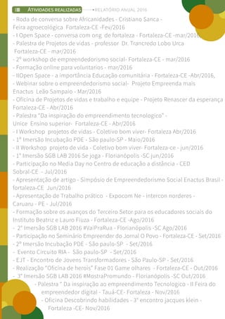 - Roda de conversa sobre Africanidades - Cristiano Sanca -
Feira agroecológica Fortaleza-CE -Fev/2016
- I Open Space - conversa com ong de fortaleza - Fortaleza-CE -mar/2016,
- Palestra de Projetos de vidas - professor Dr. Trancredo Lobo Urca
Fortaleza-CE - mar/2016
- 2º workshop de empreendedorismo social- Fortaleza-CE - mar/2016
- Formação online para voluntarios - mar/2016
- IIOpen Space - a importância Educação comunitária - Fortaleza-CE -Abr/2016,
- Webinar sobre o empreendedorismo social- Projeto Empreenda mais
Enactus Leão Sampaio - Mar/2016
- Oficina de Projetos de vidas e trabalho e equipe - Projeto Renascer da esperança
Fortaleza-CE - Abr/2016
- Palestra “Da inspiração do empreendimento tecnologico” -
Unice Ensino superior- Fortaleza-CE - Abr/2016
- I Workshop projetos de vidas - Coletivo bom viver- Fortaleza Abr/2016
- 1º Imersão Incubação PDE - São paulo-SP - Maio/2016
- II Workshop projeto de vida - Coletivo bom viver- Fortaleza-ce - jun/2016
- 1° Imersão SGB LAB 2016 Se joga - Florianópolis -SC jun/2016
- Participação no Media Day no Centro de educação a distância - CED
Sobral-CE - Jul/2016
- Apresentação de artigo - Simpósio de Empreendedorismo Social Enactus Brasil -
fortaleza-CE Jun/2016
- Apresentação de Trabalho prático - Expocom Ne - intercon norderes -
Caruaru - PE - Jul/2016
- Formação sobre os avanços do Terceiro Setor para os educadores sociais do
Instituto Beatriz e Lauro Fiuza - Fortaleza-CE -Ago/2016
- 2° Imersão SGB LAB 2016 #VaiPraRua - Florianópolis -SC Ago/2016
- Participação no Seminário Empreender do Jornal O Povo - Fortaleza-CE - Set/2016
- 2º Imersão Incubação PDE - São paulo-SP - Set/2016
- Evento Circuito RIA - São paulo-SP - Set/2016
- EJT - Encontro de Jovens Transformadores - São Paulo-SP - Set/2016
- Realização “Oficina de herois” Fase 01 Game olhares - Fortaleza-CE - Out/2016
- 3° Imersão SGB LAB 2016 #MostraPromundo - Florianópolis -SC Out/2016
- Palestra “ Da inspiração ao empreendimento Tecnologico - II Feira do
empreendedor digital - Tauá-CE- Fortaleza - Nov/2016
- Oficina Descobrindo habilidades - 3° encontro jacques klein -
Fortaleza -CE- Nov/2016
ATIVIDADESREALIZADAS RELATÓRIO ANUAL 2016
 