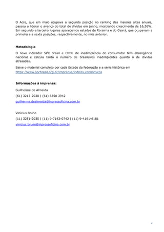 4
O Acre, que em maio ocupava a segunda posição no ranking das maiores altas anuais,
passou a liderar o avanço do total de dívidas em junho, mostrando crescimento de 16,36%.
Em segundo e terceiro lugares aparecemos estados de Roraima e do Ceará, que ocupavam a
primeira e a sexta posições, respectivamente, no mês anterior.
Metodologia
O novo indicador SPC Brasil e CNDL de inadimplência do consumidor tem abrangência
nacional e calcula tanto o número de brasileiros inadimplentes quanto o de dívidas
atrasadas.
Baixe o material completo por cada Estado da federação e a série histórica em
https://www.spcbrasil.org.br/imprensa/indices-economicos
Informações à imprensa:
Guilherme de Almeida
(61) 3213-2030 | (61) 8350 3942
guilherme.dealmeida@inpressoficina.com.br
Vinícius Bruno
(11) 3251-2035 | (11) 9-7142-0742 | (11) 9-4161-6181
vinicius.bruno@inpressoficina.com.br
 
