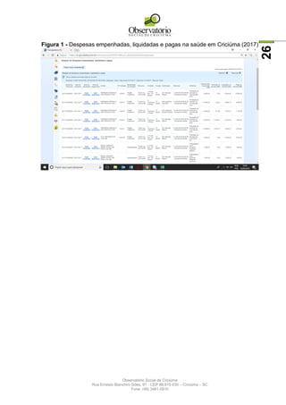 Observatório Social de Criciúma
Rua Ernesto Bianchini Góes, 91 - CEP 88.815-030 – Criciúma – SC
Fone: (48) 3461-0910
26
Figura 1 - Despesas empenhadas, liquidadas e pagas na saúde em Criciúma (2017)
 