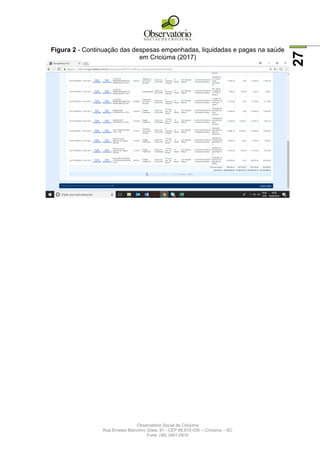 Observatório Social de Criciúma
Rua Ernesto Bianchini Góes, 91 - CEP 88.815-030 – Criciúma – SC
Fone: (48) 3461-0910
27
Figura 2 - Continuação das despesas empenhadas, liquidadas e pagas na saúde
em Criciúma (2017)
 