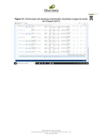 Observatório Social de Criciúma
Rua Ernesto Bianchini Góes, 91 - CEP 88.815-030 – Criciúma – SC
Fone: (48) 3461-0910
38
Figura 13 - Continuação das despesas empenhadas, liquidadas e pagas da saúde,
em Chapecó (2017).
 