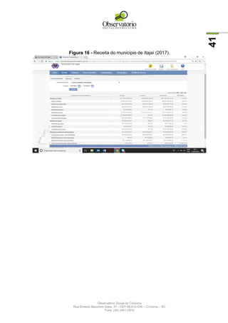 Observatório Social de Criciúma
Rua Ernesto Bianchini Góes, 91 - CEP 88.815-030 – Criciúma – SC
Fone: (48) 3461-0910
41
Figura 16 - Receita do município de Itajaí (2017).
 