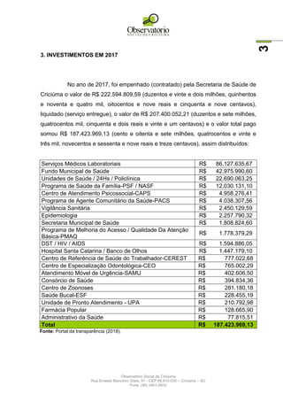 Observatório Social de Criciúma
Rua Ernesto Bianchini Góes, 91 - CEP 88.815-030 – Criciúma – SC
Fone: (48) 3461-0910
3
3. INVESTIMENTOS EM 2017
No ano de 2017, foi empenhado (contratado) pela Secretaria de Saúde de
Criciúma o valor de R$ 222.594.809,59 (duzentos e vinte e dois milhões, quinhentos
e noventa e quatro mil, oitocentos e nove reais e cinquenta e nove centavos),
liquidado (serviço entregue), o valor de R$ 207.400.052,21 (duzentos e sete milhões,
quatrocentos mil, cinquenta e dois reais e vinte e um centavos) e o valor total pago
somou R$ 187.423.969,13 (cento e oitenta e sete milhões, quatrocentos e vinte e
três mil, novecentos e sessenta e nove reais e treze centavos), assim distribuídos:
Serviços Médicos Laboratoriais R$ 86.127.635,67
Fundo Municipal de Saúde R$ 42.975.990,60
Unidades de Saúde / 24Hs / Policlínica R$ 22.690.063,25
Programa de Saúde da Família-PSF / NASF R$ 12.030.131,10
Centro de Atendimento Psicossocial-CAPS R$ 4.958.276,41
Programa de Agente Comunitário da Saúde-PACS R$ 4.038.307,56
Vigilância Sanitária R$ 2.450.129,59
Epidemiologia R$ 2.257.790,32
Secretaria Municipal de Saúde R$ 1.808.824,60
Programa de Melhoria do Acesso / Qualidade Da Atenção
Básica-PMAQ
R$ 1.778.379,29
DST / HIV / AIDS R$ 1.594.886,05
Hospital Santa Catarina / Banco de Olhos R$ 1.447.179,10
Centro de Referência de Saúde do Trabalhador-CEREST R$ 777.022,68
Centro de Especialização Odontológica-CEO R$ 765.002,29
Atendimento Móvel de Urgência-SAMU R$ 402.606,50
Consórcio de Saúde R$ 394.834,36
Centro de Zoonoses R$ 281.180,18
Saúde Bucal-ESF R$ 228.455,19
Unidade de Pronto Atendimento - UPA R$ 210.792,98
Farmácia Popular R$ 128.665,90
Administrativo da Saúde R$ 77.815,51
Total R$ 187.423.969,13
Fonte: Portal da transparência (2018).
 