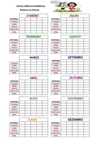 ESCOLA BÍBLICA DOMINICAL
Relatório de Ofertas
JANEIRO JULHO
ENTRADA ENTRADA
COFRINHO COFRINHO
DÍZIMO DÍZIMO
REVISTA REVISTA
OFERTA ESP. OFERTA ESP.
TOTAL: TOTAL:
FEVEREIRO AGOSTO
ENTRADA ENTRADA
COFRINHO COFRINHO
DÍZIMO DÍZIMO
REVISTA REVISTA
OFERTA ESP. OFERTA ESP.
TOTAL: TOTAL:
MARÇO SETEMBRO
ENTRADA
COFRINHO COFRINHO
DÍZIMO DÍZIMO
REVISTA REVISTA
OFERTA ESP. OFERTA ESP.
TOTAL: TOTAL:
ABRIL OUTUBRO
ENTRADA ENTRADA
COFRINHO COFRINHO
DÍZIMO DÍZIMO
REVISTA REVISTA
OFERTA ESP. OFERTA ESP.
TOTAL: TOTAL:
MAIO NOVEMBRO
ENTRADA ENTRADA
COFRINHO COFRINHO
DÍZIMO DÍZIMO
REVISTA REVISTA
OFERTA ESP. OFERTA ESP.
TOTAL: TOTAL:
JUNHO DEZEMBRO
ENTRADA ENTRADA
COFRINHO COFRINHO
DÍZIMO DÍZIMO
REVISTA REVISTA
OFERTA ESP. OFERTA ESP.
TOTAL: TOTAL: