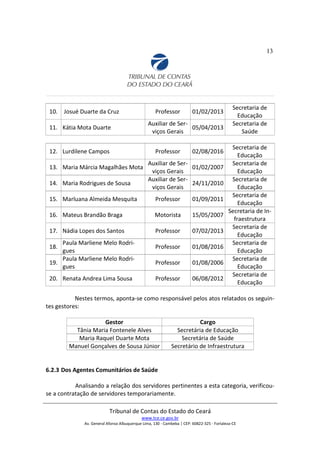 13
10. Josué Duarte da Cruz Professor 01/02/2013
Secretaria de
Educação
11. Kátia Mota Duarte
Auxiliar de Ser-
viços Gerais
05/04/2013
Secretaria de
Saúde
12. Lurdilene Campos Professor 02/08/2016
Secretaria de
Educação
13. Maria Márcia Magalhães Mota
Auxiliar de Ser-
viços Gerais
01/02/2007
Secretaria de
Educação
14. Maria Rodrigues de Sousa
Auxiliar de Ser-
viços Gerais
24/11/2010
Secretaria de
Educação
15. Marluana Almeida Mesquita Professor 01/09/2011
Secretaria de
Educação
16. Mateus Brandão Braga Motorista 15/05/2007
Secretaria de In-
fraestrutura
17. Nádia Lopes dos Santos Professor 07/02/2013
Secretaria de
Educação
18.
Paula Marliene Melo Rodri-
gues
Professor 01/08/2016
Secretaria de
Educação
19.
Paula Marliene Melo Rodri-
gues
Professor 01/08/2006
Secretaria de
Educação
20. Renata Andrea Lima Sousa Professor 06/08/2012
Secretaria de
Educação
Nestes termos, aponta-se como responsável pelos atos relatados os seguin-
tes gestores:
Gestor Cargo
Tânia Maria Fontenele Alves Secretária de Educação
Maria Raquel Duarte Mota Secretária de Saúde
Manuel Gonçalves de Sousa Júnior Secretário de Infraestrutura
6.2.3 Dos Agentes Comunitários de Saúde
Analisando a relação dos servidores pertinentes a esta categoria, verificou-
se a contratação de servidores temporariamente.
Tribunal de Contas do Estado do Ceará
www.tce.ce.gov.br
Av. General Afonso Albuquerque Lima, 130 - Cambeba | CEP: 60822-325 - Fortaleza-CE
 