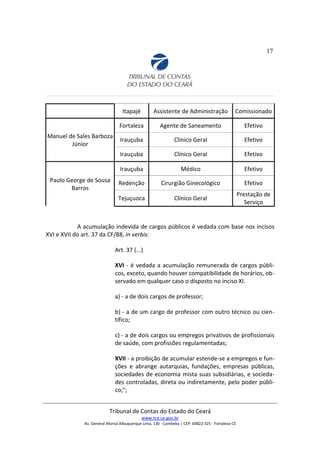 17
Itapajé Assistente de Administração Comissionado
Manuel de Sales Barboza
Júnior
Fortaleza Agente de Saneamento Efetivo
Irauçuba Clínico Geral Efetivo
Irauçuba Clínico Geral Efetivo
Paulo George de Sousa
Barros
Irauçuba Médico Efetivo
Redenção Cirurgião Ginecológico Efetivo
Tejuçuoca Clínico Geral
Prestação de
Serviço
A acumulação indevida de cargos públicos é vedada com base nos incisos
XVI e XVII do art. 37 da CF/88, in verbis:
Art. 37 (...)
XVI - é vedada a acumulação remunerada de cargos públi-
cos, exceto, quando houver compatibilidade de horários, ob-
servado em qualquer caso o disposto no inciso XI.
a) - a de dois cargos de professor;
b) - a de um cargo de professor com outro técnico ou cien-
tífico;
c) - a de dois cargos ou empregos privativos de profissionais
de saúde, com profissões regulamentadas;
XVII - a proibição de acumular estende-se a empregos e fun-
ções e abrange autarquias, fundações, empresas públicas,
sociedades de economia mista suas subsidiárias, e socieda-
des controladas, direta ou indiretamente, pelo poder públi-
co;";
Tribunal de Contas do Estado do Ceará
www.tce.ce.gov.br
Av. General Afonso Albuquerque Lima, 130 - Cambeba | CEP: 60822-325 - Fortaleza-CE
 