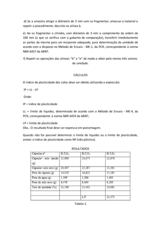d) Se a amostra atingir o diâmetro de 3 mm sem se fragmentar, amassar o material e 
repetir o procedimento descrito na alínea b. 
e) Ao se fragmentar o cilindro, com diâmetro de 3 mm e comprimento da ordem de 
100 mm (o que se verifica com o gabarito de comparação), transferir imediatamente 
as partes do mesmo para um recipiente adequado, para determinação da umidade de 
acordo com o disposto no Método de Ensaio - ME-1, da PCR, correspondente à norma 
NBR-6457 da ABNT. 
f) Repetir as operações das alíneas “b” a “e” de modo a obter pelo menos três valores 
de umidade. 
CÁLCULOS 
O índice de plasticidade dos solos deve ser obtido utilizando a expressão: 
IP = LL - LP 
Onde: 
IP = índice de plasticidade 
LL = limite de liquidez, determinado de acordo com o Método de Ensaio - ME-4, da 
PCR, correspondente à norma NBR 6459 da ABNT; 
LP = limite de plasticidade 
Obs.: O resultado final deve ser expresso em porcentagem. 
Quando não for possível determinar o limite de liquidez ou o limite de plasticidade, 
anotar o índice de plasticidade como NP (não plástico). 
RESULTADOS 
Tabela-1 
 