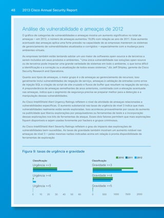 2013 Cisco A 48 nnual Security Report 
Análise de Total vulnerabilidade Reamp Novo Total e Reamp ameaças Novo de Total 2012 
Reamp Novo 
O gráfico de categorias de vulnerabilidades e 403 ameaças 237 mostra 166 um 403 
aumento significativo no total de 
ameaças — em 2012, o número de ameaças aumentou 19,8% com relação ao ano de 2011. Esse aumento 
400 176 224 803 
acentuado das ameaças aplica uma forte pressão na capacidade de as empresas manterem os sistemas 
de gerenciamento de vulnerabilidades atualizados 501 e 276 corrigidos 225 — 1304 
especialmente com a mudança para 
ambientes virtuais. 
475 229 246 1779 
404 185 219 2183 
As empresas também estão tentando adotar um uso maior de softwares open-source e de terceiros a 
serem incluídos em seus produtos e ambientes. 472 "Uma 221 única 251 vulnerabilidade 2655 
nas soluções open-source 
ou de terceiros pode impactar uma grande variedade 453 213 de sistemas 240 3108 
em todo o ambiente, o que torna difícil 
a identificação e a correção ou a atualização de 474 todos 226 esses 248 sistemas,” 3582 
diz Jeff Shipley, gerente da Cisco 
Security Research and Operations. 
441 234 207 4023 
Quanto aos tipos de ameaças, o maior grupo 558 é o de 314 ameaças 244 ao 4581 
gerenciamento de recursos; isso 
geralmente inclui vulnerabilidades de negação 357 de serviço, 195 162 ameaças 4938 
à validação de entradas como erros 
de injeção SQL e criação de script de site cruzado 363 e 178 fluxos 185 de buffer 5301 
que resultam na negação de serviço. 
A preponderância de ameaças semelhantes de anos anteriores, combinada com a elevação acentuada 
nas ameaças, indica que o segmento de segurança precisa se preparar melhor para a detecção e a 
manipulação dessas vulnerabilidades. 
As Cisco IntelliShield Alert Urgency Ratings refletem o nível da atividade de ameaças relacionadas a 
vulnerabilidades específicas. O aumento substancial nas taxas de urgência de nível 3 indica que mais 
vulnerabilidades 8000 
realmente estão sendo exploradas. Isso aconteceu provavelmente por causa do aumento 
na publicidade 7000 
que liberou explorações por pesquisadores ou ferramentas de teste e a incorporação 
dessas explorações 6000 
nos kits de ferramentas de ataque. Esses dois fatores permitem que mais explorações 
5000 
fiquem disponíveis 4000 
e sejam usadas livremente por hackers e grupos criminosos. 
3000 
As Cisco IntelliShield Alert Severity Ratings refletem o grau do impacto das explorações de 
2000 
vulnerabilidades 1000 
bem-sucedidas. As taxas de gravidade também mostram um aumento notável nas 
ameaças de nível 3 — pelas mesmas razões indicadas acima em relação à pronta disponibilidade de 
ferramentas de exploração 
Figura 9: taxas de urgência e gravidade 
Números de alertas 
mensais de 2012 
Números de alertas 
mensais de 2011 
Números de alertas 
mensais de 2010 
Janeiro 
Fevereiro 
Março 
Abril 
Maio 
Junho 
Julho 
Agosto 
Setembro 
Outubro 
Novembro 
Dezembro 
417 259 158 417 
430 253 177 847 
518 324 194 1364 
375 167 208 1740 
322 174 148 2062 
534 294 240 2596 
422 210 212 3018 
541 286 255 3559 
357 167 190 3916 
418 191 227 4334 
476 252 224 4810 
400 203 197 5210 
552 344 208 552 
551 317 234 1103 
487 238 249 1590 
524 306 218 2114 
586 343 243 2700 
647 389 258 3347 
514 277 237 3861 
591 306 285 4452 
572 330 242 5024 
517 280 237 5541 
375 175 200 5916 
376 183 193 6292 
5210 2780 2430 5301 2684 2617 6292 3488 2804 
0 
2010 2011 2012 
J F M A M J J A S O N D 
2010 2011 2012 
Classicação Classicação 
Gravidade >=3 
Gravidade >=4 
Gravidade >=5 
Urgência >=3 
Urgência >=4 
Urgência >=5 
0 10 20 30 40 50 60 0 500 1000 1500 2000 
 