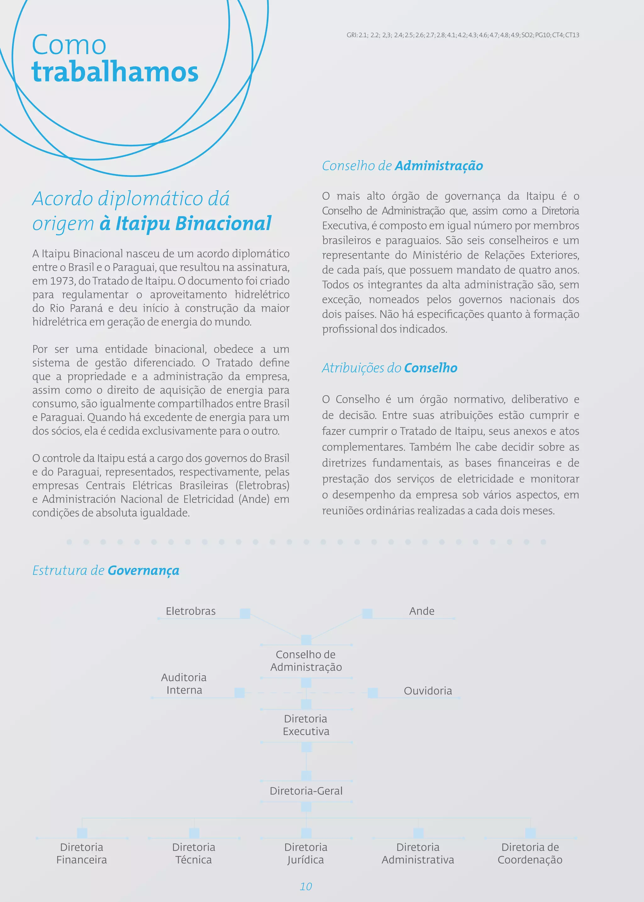 Como
                                                                     GRI: 2.1; 2.2; 2,3; 2.4; 2.5; 2.6; 2.7; 2.8; 4.1; 4.2; 4.3; 4.6; 4.7; 4.8; 4.9; SO2; PG10; CT4; CT13




trabalhamos


                                                                Conselho de Administração

Acordo diplomático dá                                           O mais alto órgão de governança da Itaipu é o
                                                                Conselho de Administração que, assim como a Diretoria
origem à Itaipu Binacional                                      Executiva, é composto em igual número por membros
                                                                brasileiros e paraguaios. São seis conselheiros e um
A Itaipu Binacional nasceu de um acordo diplomático             representante do Ministério de Relações Exteriores,
entre o Brasil e o Paraguai, que resultou na assinatura,        de cada país, que possuem mandato de quatro anos.
em 1973, do Tratado de Itaipu. O documento foi criado           Todos os integrantes da alta administração são, sem
para regulamentar o aproveitamento hidrelétrico                 exceção, nomeados pelos governos nacionais dos
do Rio Paraná e deu início à construção da maior
                                                                dois países. Não há especificações quanto à formação
hidrelétrica em geração de energia do mundo.
                                                                profissional dos indicados.
Por ser uma entidade binacional, obedece a um
sistema de gestão diferenciado. O Tratado define
                                                                Atribuições do Conselho
que a propriedade e a administração da empresa,
assim como o direito de aquisição de energia para
consumo, são igualmente compartilhados entre Brasil             O Conselho é um órgão normativo, deliberativo e
e Paraguai. Quando há excedente de energia para um              de decisão. Entre suas atribuições estão cumprir e
dos sócios, ela é cedida exclusivamente para o outro.           fazer cumprir o Tratado de Itaipu, seus anexos e atos
                                                                complementares. Também lhe cabe decidir sobre as
O controle da Itaipu está a cargo dos governos do Brasil        diretrizes fundamentais, as bases financeiras e de
e do Paraguai, representados, respectivamente, pelas
                                                                prestação dos serviços de eletricidade e monitorar
empresas Centrais Elétricas Brasileiras (Eletrobras)
e Administración Nacional de Eletricidad (Ande) em              o desempenho da empresa sob vários aspectos, em
condições de absoluta igualdade.                                reuniões ordinárias realizadas a cada dois meses.




Estrutura de Governança

                             Eletrobras                                                        Ande



                                                    Conselho de
                                                   Administração
                           Auditoria
                            Interna                                                          Ouvidoria

                                                      Diretoria
                                                      Executiva




                                                   Diretoria-Geral




      Diretoria               Diretoria               Diretoria                      Diretoria                                        Diretoria de
     Financeira               Técnica                 Jurídica                     Administrativa                                    Coordenação

                                                           10
 