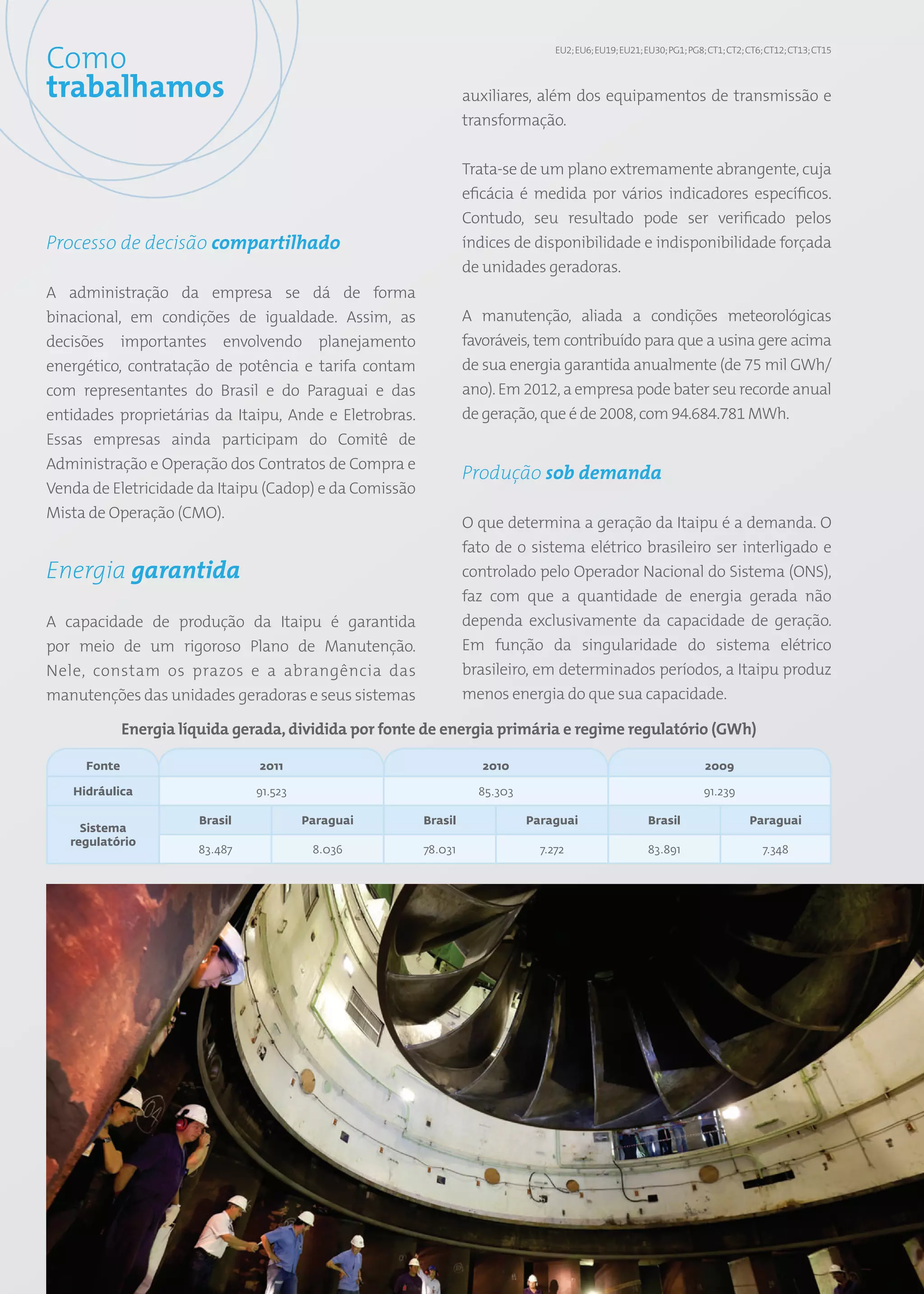 Como                                                                             EU2; EU6; EU19; EU21; EU30; PG1; PG8; CT1; CT2; CT6; CT12; CT13; CT15



trabalhamos                                                      auxiliares, além dos equipamentos de transmissão e
                                                                 transformação.


                                                                 Trata-se de um plano extremamente abrangente, cuja
                                                                 eficácia é medida por vários indicadores específicos.
                                                                 Contudo, seu resultado pode ser verificado pelos
Processo de decisão compartilhado                                índices de disponibilidade e indisponibilidade forçada
                                                                 de unidades geradoras.
A administração da empresa se dá de forma
binacional, em condições de igualdade. Assim, as                 A manutenção, aliada a condições meteorológicas
decisões importantes envolvendo planejamento                     favoráveis, tem contribuído para que a usina gere acima
energético, contratação de potência e tarifa contam              de sua energia garantida anualmente (de 75 mil GWh/
com representantes do Brasil e do Paraguai e das                 ano). Em 2012, a empresa pode bater seu recorde anual
entidades proprietárias da Itaipu, Ande e Eletrobras.            de geração, que é de 2008, com 94.684.781 MWh.
Essas empresas ainda participam do Comitê de
Administração e Operação dos Contratos de Compra e
                                                                 Produção sob demanda
Venda de Eletricidade da Itaipu (Cadop) e da Comissão
Mista de Operação (CMO).
                                                                 O que determina a geração da Itaipu é a demanda. O
                                                                 fato de o sistema elétrico brasileiro ser interligado e
Energia garantida                                                controlado pelo Operador Nacional do Sistema (ONS),
                                                                 faz com que a quantidade de energia gerada não
A capacidade de produção da Itaipu é garantida                   dependa exclusivamente da capacidade de geração.
por meio de um rigoroso Plano de Manutenção.                     Em função da singularidade do sistema elétrico
Nele, constam os prazos e a abrangência das                      brasileiro, em determinados períodos, a Itaipu produz
manutenções das unidades geradoras e seus sistemas               menos energia do que sua capacidade.

             Energia líquida gerada, dividida por fonte de energia primária e regime regulatório (GWh)

     Fonte                      2011                                2010                                              2009

   Hidráulica                   91.523                             85.303                                             91.239

                       Brasil            Paraguai       Brasil              Paraguai                    Brasil                   Paraguai
     Sistema
   regulatório
                       83.487             8.036         78.031                7.272                     83.891                      7.348




                                                         12
 