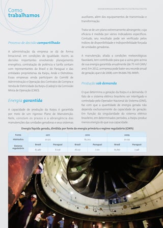 Como                                                                             EU2; EU6; EU19; EU21; EU30; PG1; PG8; CT1; CT2; CT6; CT12; CT13; CT15



trabalhamos                                                      auxiliares, além dos equipamentos de transmissão e
                                                                 transformação.


                                                                 Trata-se de um plano extremamente abrangente, cuja
                                                                 eficácia é medida por vários indicadores específicos.
                                                                 Contudo, seu resultado pode ser verificado pelos
Processo de decisão compartilhado                                índices de disponibilidade e indisponibilidade forçada
                                                                 de unidades geradoras.
A administração da empresa se dá de forma
binacional, em condições de igualdade. Assim, as                 A manutenção, aliada a condições meteorológicas
decisões importantes envolvendo planejamento                     favoráveis, tem contribuído para que a usina gere acima
energético, contratação de potência e tarifa contam              de sua energia garantida anualmente (de 75 mil GWh/
com representantes do Brasil e do Paraguai e das                 ano). Em 2012, a empresa pode bater seu recorde anual
entidades proprietárias da Itaipu, Ande e Eletrobras.            de geração, que é de 2008, com 94.684.781 MWh.
Essas empresas ainda participam do Comitê de
Administração e Operação dos Contratos de Compra e
                                                                 Produção sob demanda
Venda de Eletricidade da Itaipu (Cadop) e da Comissão
Mista de Operação (CMO).
                                                                 O que determina a geração da Itaipu é a demanda. O
                                                                 fato de o sistema elétrico brasileiro ser interligado e
Energia garantida                                                controlado pelo Operador Nacional do Sistema (ONS),
                                                                 faz com que a quantidade de energia gerada não
A capacidade de produção da Itaipu é garantida                   dependa exclusivamente da capacidade de geração.
por meio de um rigoroso Plano de Manutenção.                     Em função da singularidade do sistema elétrico
Nele, constam os prazos e a abrangência das                      brasileiro, em determinados períodos, a Itaipu produz
manutenções das unidades geradoras e seus sistemas               menos energia do que sua capacidade.

             Energia líquida gerada, dividida por fonte de energia primária e regime regulatório (GWh)

     Fonte                      2011                                2010                                              2009

   Hidráulica                   91.523                             85.303                                             91.239

                       Brasil            Paraguai       Brasil              Paraguai                    Brasil                   Paraguai
     Sistema
   regulatório
                       83.487             8.036         78.031                7.272                     83.891                      7.348




                                                         12
 