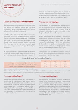 Compartilhando
                                                                               EC6; HR2; HR7; PG1; PG2; PG3; PG4; PG5; PG6; CT2; CT3; CT4; CT9; CT10; CT11; CT13; CT15



recursos
                                                                            avaliação ainda não é obrigatória, mas os gestores de
                                                                            contratos já passaram por treinamento para utilizar a
                                                                            ferramenta. Os primeiros resultados serão integrados
                                                                            ao portal em 2012 – para futura análise de dados.


Desenvolvimento de fornecedores                                             NGL passa por revisão
Nos últimos anos a Itaipu tem buscado se estruturar                         Em decorrência da binacionalidade, a Itaipu possui
para realizar um trabalho diferenciado com seus                             um normativo próprio, que estabelece regras gerais
fornecedores. Nesse sentido, a empresa criou o projeto                      para os processos de compras: a Norma Geral de
de Desenvolvimento dos Fornecedores.                                        Licitação. A NGL está em revisão e encontra-se em fase
                                                                            de aprovação pela diretoria da empresa.
Em 2011, entrou no ar o Portal de Relacionamento,
que facilita o cadastro dos fornecedores e amplia a                         A ideia, inicialmente, é de fomentar a participação
comunicação com os mesmos. Além disso, o fornecedor                         prioritária das empresas da região Oeste do Paraná,
tem acesso a um questionário de autoavaliação, que                          principalmente das que fazem parte da Bacia
aborda, entre outros aspectos, direitos humanos.                            Hidrográfica do Rio Paraná 3 (BP3) – área de influência
Vale frisar que esse é o primeiro requisito para                            da Itaipu. Entre os ajustes previstos está o amparo
que a empresa possa vir a participar das licitações                         necessário para estimular a participação das médias,
promovidas.                                                                 pequenas e microempresas em suas licitações.

De forma conjunta com as áreas gestoras de contratos,                       Do total gasto com fornecedores brasileiros em 2011,
foi definido um Sistema de Avaliação de Fornecedores                        48,54% são oriundos de contratações de empresas
com critérios econômicos, ambientais e sociais. A                           paranaenses – consideradas locais.

                                       Proporção de gastos com fornecedores locais *(%)

                                                                                        2011**                       2010**                       2009**
             Compras de materiais feitas de fornecedores locais                         58,72%                      64,80%                        37,98%
        Fornecedores locais contratados para prestação de serviços                      47,01%                       59,59%                       49,23%
            Total de contratações feitas com fornecedores locais                        48,54%                       60,37%                       46,51%

*São considerados fornecedores locais os localizados no estado do Paraná.
** Os dados históricos foram recalculados de acordo com o método adotado em 2011. Nos anos anteriores, a Itaipu calculava o percentual de
fornecedores de materiais sobre o total de fornecedores. E aplicava o mesmo raciocínio para os fornecedores de serviços.


Contra o trabalho infantil                                                  Contra o trabalho escravo

A Itaipu não monitora e nem atua diretamente na                             Para minimizar a ocorrência de riscos de trabalho
identificação de operações em que possam ocorrer                            escravo junto aos seus fornecedores, a Itaipu exige
riscos de trabalho infantil junto aos seus fornecedores.                    comprovação de pagamento de salários, horas extras,
No entanto, as instituições brasileiras devem declarar                      13.º salário, aviso prévio, seguro contra acidentes de
conformidade com a Constituição Federal, artigo 7º,                         trabalho e demais encargos. Os escritórios de campo
XXXIII, que trata do não emprego a menores de 18 anos,                      devem apresentar instalações sanitárias, água potável
salvo como aprendizes. Em caso de descumprimento, o                         e outras condições de conforto. O contrato pode ser
contrato pode ser rescindido, porém, isso não ocorreu                       rescindido em caso de descumprimento de qualquer
nos últimos três anos.                                                      uma das cláusulas estabelecidas, o que não ocorreu
                                                                            nos últimos três anos.




                                                                     30
 