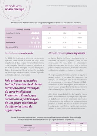 De onde vem                                               SO3; HR3; HR8; PR1; LA6; LA7; LA8; LA9; LA10; PG1; PG2; PG3; PG4; PG5; PG6; PG10; CT1; CT2; CT3; CT4;
                                                                                                              CT5; CT7; CT8; CT9; CT10; CT11; CT12; CT13; CT14


nossa energia


        Média de horas de treinamento por ano, por empregado, discriminada por categoria funcional

                                                              2011                                2010                                 2009
                 Categoria funcional

 Conselho / Diretoria                                          0                                   1,85                                 1,90


 Gerencial                                                    53,95                               63,62                               100,20


 Universitária                                                62,61                               45,46                                91,90


 Não universitária                                            54,88                               76,85                                63,70



Direitos humanos em discussão                                  Atenção especial para a segurança
Em 2011, foi realizado o primeiro treinamento                  A Itaipu busca melhorar constantemente as
específico sobre direitos humanos na Itaipu. Com               condições de saúde e segurança para os seus
carga horária de duas horas, o treinamento beneficiou          empregados. Por isso, todos os colaboradores
114 empregados do quadro próprio, o equivalente a              estão representados em comitês que se reúnem
8% do total, tendo abrangido 74% dos empregados                periodicamente para analisar, monitorar e implantar
da área de segurança. O tema também foi abordado               medidas que reduzam os riscos e os impactos.
em outras capacitações realizadas junto aos vigilantes
contratados e demais empregados.                               Os empregados recebem treinamentos de segurança
                                                               periodicamente, já no caso dos prestadores de
                                                               serviços, tais instruções são de responsabilidade
Pela primeira vez a Itaipu                                     da empresa que os contratou. Todas as atividades
tratou formalmente do tema                                     desenvolvidas pelos empregados, especialmente as
                                                               relacionadas à geração de energia, são devidamente
corrupção com a realização                                     planejadas e seguem rigorosos controles de risco.
do curso Inteligência
                                                               Além disso, o Acordo Coletivo de Trabalho vigente
Preventiva à Fraude, que                                       prevê cláusulas específicas para garantir a segurança
contou com a participação                                      do trabalhador, como um sistema de reclamações,
                                                               o fornecimento de uniformes e equipamentos de
de um grupo selecionado                                        proteção, o direito de recusar trabalho inseguro,
de diferentes áreas da                                         levantamentos ergonômicos e ambientais, e vistorias
                                                               periódicas com a participação de representantes.
organização.

        Pessoal de segurança submetido a treinamento nas políticas ou procedimentos da organização
                  relativos a aspectos de direitos humanos que sejam relevantes às operações
                                                                                 2011                         2010                          2009
                             Empregados                                           114                           162                          162
                        Prestadores de serviços                                   162                           163                           177
                                 Total                                            276                           325                          339


                                                         42
 