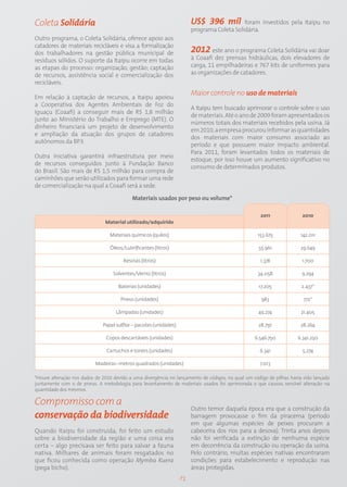 Coleta Solidária                                                        US$ 396 mil         foram investidos pela Itaipu no
                                                                        programa Coleta Solidária.
Outro programa, o Coleta Solidária, oferece apoio aos
catadores de materiais recicláveis e visa a formalização
dos trabalhadores na gestão pública municipal de                        2012 este ano o programa Coleta Solidária vai doar
resíduos sólidos. O suporte da Itaipu ocorre em todas                   à Coaafi dez prensas hidráulicas, dois elevadores de
as etapas do processo: organização, gestão; captação                    carga, 11 empilhadeiras e 767 kits de uniformes para
de recursos, assistência social e comercialização dos                   as organizações de catadores.
recicláveis.
                                                                        Maior controle no uso de materiais
Em relação à captação de recursos, a Itaipu apoiou
a Cooperativa dos Agentes Ambientais de Foz do
                                                                        A Itaipu tem buscado aprimorar o controle sobre o uso
Iguaçu (Coaafi) a conseguir mais de R$ 1,8 milhão
                                                                        de materiais. Até o ano de 2009 foram apresentados os
junto ao Ministério do Trabalho e Emprego (MTE). O
                                                                        números totais dos materiais recebidos pela usina. Já
dinheiro financiará um projeto de desenvolvimento
                                                                        em 2010, a empresa procurou informar as quantidades
e ampliação da atuação dos grupos de catadores
                                                                        dos materiais com maior consumo associado ao
autônomos da BP3.
                                                                        período e que possuem maior impacto ambiental.
                                                                        Para 2011, foram levantados todos os materiais de
Outra iniciativa garantirá infraestrutura por meio
                                                                        estoque, por isso houve um aumento significativo no
de recursos conseguidos junto à Fundação Banco
                                                                        consumo de determinados produtos.
do Brasil. São mais de R$ 1,5 milhão para compra de
caminhões que serão utilizados para formar uma rede
de comercialização na qual a Coaafi será a sede.

                                            Materiais usados por peso ou volume*

                                                                                                     2011              2010
                               Material utilizado/adquirido

                                 Materiais químicos (quilos)                                       153.675             142.011

                                 Óleos/Lubrificantes (litros)                                       55.961             29.649

                                       Resinas (litros)                                             1.378              1.700

                                   Solventes/Verniz (litros)                                       34.058              9.294

                                     Baterias (unidades)                                            17.205             2.437*

                                      Pneus (unidades)                                               983                772*

                                    Lâmpadas (unidades)                                             49.274             21.405

                              Papel sulfite – pacotes (unidades)                                    28.797             28.264

                               Copos descartáveis (unidades)                                      6.546.750          6.341.250

                                Cartuchos e toners (unidades)                                       6.341              5.274

                           Madeiras–metros quadrados (unidades)                                     7.013

*Houve alteração nos dados de 2010 devido a uma divergência no lançamento de códigos, na qual um código de pilhas havia sido lançado
juntamente com o de pneus. A metodologia para levantamento de materiais usados foi aprimorada o que causou sensível alteração na
quantidade dos mesmos.

Compromisso com a
                                                                        Outro temor daquela época era que a construção da
conservação da biodiversidade                                           barragem provocasse o fim da piracema (período
                                                                        em que algumas espécies de peixes procuram a
Quando Itaipu foi construída, foi feito um estudo                       cabeceira dos rios para a desova). Trinta anos depois
sobre a biodiversidade da região e uma coisa era                        não foi verificada a extinção de nenhuma espécie
certa – algo precisava ser feito para salvar a fauna                    em decorrência da construção ou operação da usina.
nativa. Milhares de animais foram resgatados no                         Pelo contrário, muitas espécies nativas encontraram
que ficou conhecida como operação Mymba Kuera                           condições para estabelecimento e reprodução nas
(pega bicho).                                                           áreas protegidas.
                                                                   71
 