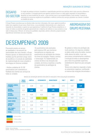 INOVAÇÃO E QUALIDADE DE SERVIÇO


DESAFIO                               A criação de produtos turísticos inovadores e especializados permitirá aos destinos atrair maior procura e diferenciar
                                      os seus produtos. A inovação permite aos agentes turísticos locais e a cada região responder às necessidades e
DO SECTOR                             desenhar as novas tendências do sector, o que contribui para a sua competitividade a nível mundial. A aposta na
                                      satisfação de crescentes exigências de qualidade e melhoria contínua dos serviços prestados aos clientes é também
                                      um desafio do sector.

O Grupo Pestana reconhece que os clientes estão mais bem informados, têm maior opção de escolha e
estão mais exigentes do que nunca. Desta forma, a sua actividade é desenvolvida com o objectivo de                           ABORDAGEM DO
responder às necessidades e superar as suas expectativas. É política do Grupo Pestana empenhar-se e
inovar em todas as vertentes da gestão operacional com o objectivo de melhorar os seus produtos e criar                      GRUPO PESTANA
valor no longo prazo. Oferecer um serviço de qualidade, requintado, atento e eficiente, proporcionando
experiências memoráveis aos seus hóspedes.




DESEMPENHO 2009
Procurando prestar um serviço                                      Os questionários são analisados                    No global os índices de satisfação são
de qualidade e ir de encontro às                                  pela empresa LRA, que monitoriza                    muito positivos. Em algumas unidades
necessidades dos seus clientes, o Grupo                           mensalmente as respostas aos                        os dados estão acima da média, noutras
Pestana apostou no desenvolvimento de                             questionários de satisfação dos clientes            estão abaixo da média, e por isso
medidas que lhe permitem atingir níveis                           nas áreas de recepção, limpeza, eventos,            procuramos constantemente a melhoria
de excelência e no estudo da viabilidade                          e restauração. Foi implementado um                  e evolução de todos os desempenhos
de implementação de novas soluções e                              sistema de bónus nas direcções das                  para níveis de qualidade superiores,
tecnologias em diversas unidades.                                 unidades, de forma a incentivar a recolha           estabelecendo objectivos para actuação
                                                                  de questionários de satisfação de                   futura.
- Análise cuidadosa de 16.192                                     clientes.                                           Temos como objectivo responder a todos
questionários com comentários e                                                                                       os comentários negativos, justificando
feedback dos clientes aos serviços de                                                                                 os motivos das situações encontradas e
todas as unidades.
                                            ÍNDICES DE SATISFAÇÃO OBTIDOS POR ASPECTO AVALIADO E POR LOCALIZAÇÃO GEOGRÁFICA

                                       ÍNDICE           LIMPEZA        ATENDIMENTO      MANUTENÇÃO             F&B [5]        MICE [6]     STAFF
                                       GLOBAL

    GRANDE LISBOA
    E PORTO                             4,31               4,38           4,51              4,39               4,16            4,22        4,41

    HOTÉIS                                                                                  4,45                               4,23        4,39
    MADEIRA                             4,32               4,49           4,52                                 4,15

    HOTÉIS                                                                                  4,25                               4,25        4,21
    ALGARVE                             4,16               4,34           4,33                                 4,00

    ÁFRICA DO SUL                                          4,30           4,23              4,20               4,10            4,22        4,14
                                        4,15
    CABO VERDE                          4,20               4,25           4,34              4,20               4,08            4,18        4,19
    AMÉRICA                                                                                 4,23                               4,10        4,19
    DO SUL                              4,19               4,28           4,37                                 4,13

    SÃO TOMÉ E                          4,14               4,32           4,29              4,24               3,96            4,30        4,08
    PRÍNCIPE
    TOTAL                               4,23               4,36           4,42              4,31               4,13            4,14        4,27

                  3% Acima da Média

                  3% Abaixo da Média

                  10% Abaixo da Média




[5] F&B – Food and Beverage.
[6] MICE – Meetings, incentives, conventions and exhibitions.

                                                                                                              RELATÓRIO DE SUSTENTABILIDADE 2009 49
 