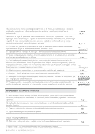 4.8 O desenvolvimento interno de declarações de princípios ou de missão, códigos de conduta e princípios
considerados relevantes para o desempenho económico, ambiental e social, assim como a fase de                                                       P. 13, 46,
implementação		                                                                                                                                     55, 59
4.9 Processos do órgão de governança, hierarquicamente mais elevado, para supervisionar a forma como a
organização efectua a identificação e a gestão do desempenho económico, ambiental e social, a identificação
e a gestão de riscos e oportunidades relevantes, bem como a adesão ou conformidade com as normas
internacionalmente aceites, códigos de conduta e princípios		                                                                                      P. 13 - 15
4.10 Processos para a avaliação do desempenho do órgão de governança hierarquicamente mais elevado,
                                                                                                                                                  Ver
especialmente em relação ao desempenho económico, ambiental e social		                                                                            Justificação [12]
4.11 Explicação sobre se o princípio da precaução é abordado pela organização e de que forma		                                                     P. 13 - 17
4.12 Cartas, princípios ou outras iniciativas, desenvolvidas externamente, de carácter económico, ambiental e
social, que a organização subscreve ou defende		                                                                                                     P. 55
4.13 Participação significativa em associações (tais como associações industriais) e/ou organizações de
defesa nacionais/internacionais, em que a organização: detém posições nos órgãos de governança; participa
em projectos e comissões; contribui com financiamentos substanciais, que ultrapassam as obrigações normais
                                                                                                                                                  Ver
dos participantes; encara a participação como estratégica		                                                                                       Justificação [13]
4.14 Relação dos grupos que constituem as partes interessadas envolvidas pela organização		                                                          P. 15
4.15 Base para a identificação e selecção das partes interessadas a serem envolvidas	                                                         	      P. 15
4.16 Abordagens utilizadas para envolver as partes interessadas, incluindo a frequência do envolvimento, por                                      P. 19,23,27,31,35,
tipo e por grupos, das partes interessadas		                                                                                                      39,43,47,49,53,57
4.17 Principais questões e preocupações identificadas através do envolvimento das partes interessadas e as                                        P. 19,23,27,31,35,
medidas adoptadas pela organização no tratamento das mesmas, nomeadamente através dos relatórios		                                                39,43,47,49,53,57


INDICADORES DE DESEMPENHO ECONÓMICO	
	
EC1. Valor económico directo gerado e distribuído, incluindo receitas, custos operacionais, remuneração de
funcionários, doações e outros investimentos na comunidade, lucros acumulados e pagamentos a investidores
e governos		                                                                                                                                          P. 19
EC2. Implicações financeiras e outros riscos e oportunidades para as actividades da organização, devido às
alterações climáticas		                                                                                                                               P. 43
EC3. Cobertura das obrigações referentes ao plano de benefícios definidos pela organização		                                                           ND
EC4. Apoio financeiro significativo recebido do governo	
                                                                                                                                                      P. 19


ASPECTO - PRESENÇA NO MERCADO	

EC5. Rácio entre o salário mais baixo e o salário mínimo local, nas unidades operacionais importantes		
                                                                                                                                                      P. 67

[12] Justificação do indicador 4.10 - Os processos existentes enquadram-se no âmbito do processos de avaliação do desempenho.
[13] Justificação do indicador 4.13 - O grupo participa em diversas associações nas diferentes localizações geográficas onde está presente.

74 RELATÓRIO DE SUSTENTABILIDADE 2009
 