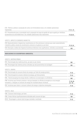 EC6. Políticas, práticas e proporção de custos com fornecedores locais, em unidades operacionais
importantes		                                                                                                 P. 19 - 21
EC7. Procedimentos para a contratação local e proporção de cargos de gestão de topo ocupado por indivíduos
provenientes da comunidade local, nas unidades operacionais mais importantes		                                P. 20, 65


ASPECTO - IMPACTES ECONÓMICOS INDIRECTOS		
EC8. Desenvolvimento e impacte dos investimentos em infra-estruturas e serviços que visam essencialmente
o benefício público através de envolvimento comercial, em géneros ou pro bono		                               P. 23, 24
EC9. Descrição e análise dos Impactes Económicos Indirectos mais significativos, incluindo a sua extensão		      ND


INDICADORES DE DESEMPENHO AMBIENTAL		


ASPECTO - MATÉRIAS-PRIMAS	          	
EN1. Discriminação das matérias-primas, por peso ou por volume		                                                 NR
EN2. Percentagem das matérias-primas utilizadas que são provenientes de reciclagem		                             NR

ASPECTO - ENERGIA	         	
EN3. Discriminação do consumo directo de energia, por fonte de energia primária 		                              P. 43
EN4. Discriminação do consumo indirecto de energia, por fonte primária 		                                       P. 43
EN5. Total de poupança de energia devido a melhorias na conservação e na eficiência		                            ND
EN6. Iniciativas para fornecer produtos e serviços baseados na eficiência energética ou nas energias
                                                                                                              P. 39, 40,
renováveis, e reduções no consumo de energia em resultado dessas iniciativas		                                43 - 45
EN7. Iniciativas para reduzir o consumo indirecto de energia e objectivos alcançados		                          P. 44


ASPECTO - ÁGUA	 	
EN8. Consumo total de água, por fonte		                                                                         P. 43
EN9. Fontes hídricas significativamente afectadas pelo consumo de água		                                         NR
EN10. Percentagem e volume total de água reciclada e reutilizada		                                              P. 43




                                                                                     RELATÓRIO DE SUSTENTABILIDADE 2009 75
 