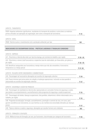 ASPECTO - TRANSPORTES	 	
EN29. Impactes ambientais significativos, resultantes do transporte de produtos e outros bens ou matérias-
primas utilizados nas operações da organização, bem como o transporte de funcionários		                              P. 43

ASPECTO - GERAL	 	
EN30. Total de custos e investimentos com a protecção ambiental, por tipo	                                            ND


INDICADORES DE DESEMPENHO SOCIAL - PRÁTICAS LABORAIS E TRABALHO CONDIGNO	                                       	


ASPECTO - EMPREGO		
LA1. Discrimine a mão-de-obra total, por tipo de emprego, por contrato de trabalho e por região		                   P. 58 - 65
LA2. Discrimine o número total funcionários e respectiva taxa de rotatividade, por faixa etária, por género e
por região		                                                                                                        P. 58 - 65
LA3. Benefícios assegurados aos funcionários a tempo inteiro que não são concedidos a funcionários
temporários ou a tempo parcial                                                                                      P. 67, 68
		
ASPECTO - RELAÇÕES ENTRE FUNCIONÁRIOS E ADMINISTRAÇÃO		
LA4. Percentagem de funcionários abrangidos por acordos de negociação colectiva		                                    P. 69
LA5. Prazos mínimos para aviso prévio em relação a mudanças operacionais, incluindo se essa questão é
mencionada nos acordos de negociação colectiva		                                                                     P. 67

ASPECTO - SEGURANÇA E SAÚDE NO TRABALHO	              	
LA6. Percentagem da totalidade da mão-de-obra representada em comissões formais de segurança e saúde,
que ajudam na acompanhamento e aconselhamento sobre programas de segurança e saúde ocupacional		                     P. 55
LA7. Percentagens de lesões, doenças ocupacionais, dias perdidos, absentismo e óbitos relacionados com o
trabalho, por região		
                                                                                                                     P. 55
LA8. Programas de educação, formação, aconselhamento, prevenção e controlo de risco, em curso, para
garantir assistência aos funcionários, às suas famílias ou aos membros da comunidade afectados por doenças
graves		                                                                                                             P. 67
LA9. Tópicos relativos a saúde e segurança, abrangidos por acordos formais com sindicatos		                           ND

ASPECTO - FORMAÇÃO E EDUCAÇÃO	 	
LA10. Média de horas de formação, por ano, por funcionário, discriminadas por categoria de funcionário	              P. 66

	



                                                                                       RELATÓRIO DE SUSTENTABILIDADE 2009 77
 