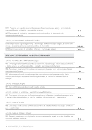 LA11. Programas para a gestão de competências e aprendizagem contínua que apoiam a continuidade da
empregabilidade dos funcionários e para a gestão de carreira		                                                   P. 68
LA12. Percentagem de funcionários que recebem, regularmente, análises de desempenho e de
desenvolvimento da carreira	                                                                                     P. 70
	
ASPECTO - DIVERSIDADE E IGUALDADE DE OPORTUNIDADES		
LA13. Composição dos órgãos de governança e discriminação dos funcionários por categoria, de acordo com o
género, a faixa etária, as minorias e outros indicadores de diversidade		                                      P. 58 - 65
LA14. Discriminação do rácio do salário-base de homens e mulheres, por categoria		                               P. 67


INDICADORES DE DESEMPENHO SOCIAL - DIREITOS HUMANOS		


ASPECTO - PRÁTICAS DE INVESTIMENTO E DE AQUISIÇÕES		
HR1. Percentagem e número total de acordos de investimento significativos que incluam cláusulas referentes
a direitos humanos ou que foram submetidos a avaliações referentes a direitos humanos		                           ND
HR2. Percentagem dos principais fornecedores e empresas contratadas que foram submetidos a avaliações
relativas a direitos humanos		                                                                                    ND
HR3. Número total de horas de formação em políticas e procedimentos relativos a aspectos dos direitos
humanos relevantes para as operações, incluindo a percentagem de funcionários que beneficiaram de
formação		                                                                                                       P. 68

ASPECTO - NÃO DISCRIMINAÇÃO	       	
HR4. Número total de casos de discriminação e acções tomadas		                                                   P. 69

ASPECTO - LIBERDADE DE ASSOCIAÇÃO E ACORDO DE NEGOCIAÇÃO COLECTIVA		
HR5. Casos em que exista um risco significativo de impedimento ao livre exercício da liberdade de associação
e realização de acordos de negociação colectiva, e medidas que contribuam para a sua eliminação		                P. 69

ASPECTO - TRABALHO INFANTIL	       	
HR6. Casos em que exista um risco significativo de ocorrência de trabalho infantil, e medidas que contribuam
para a sua eliminação                                                                                            P. 69
		
ASPECTO - TRABALHO FORÇADO E ESCRAVO	       	
HR7. Casos em que exista um risco significativo de ocorrência de trabalho forçado ou escravo, e medidas que
contribuam para a sua eliminação		                                                                               P. 69



78 RELATÓRIO DE SUSTENTABILIDADE 2009
 