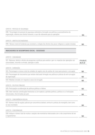 ASPECTO - PRÁTICAS DE SEGURANÇA	 	
HR8. Percentagem do pessoal de segurança submetido a formação nas políticas ou procedimentos da
organização, relativos aos direitos humanos, e que são relevantes para as operações		                               NA


ASPECTO - DIREITOS DOS INDÍGENAS	 	
HR9. Número total de Incidentes que envolvam a violação dos direitos dos povos indígenas e acções tomadas	          ND
	

INDICADORES DE DESEMPENHO SOCIAL - SOCIEDADE	 	


ASPECTO - COMUNIDADE	      	
SO1. Natureza, âmbito e eficácia de programas e práticas para avaliar e gerir os impactes das operações nas      P.19,20,27,
comunidades, incluindo a entrada, operação e saída		                                                             28,31,32

ASPECTO - CORRUPÇÃO	       	
SO2. Percentagem e número total de unidades de negócio alvo de análise de riscos para prevenir a corrupção         ND
SO3. Percentagem de funcionários que tenham efectuado formação nas políticas e práticas de anti-corrupção
da organização 		                                                                                                  ND
SO4. Medidas tomadas em resposta a casos de corrupção		                                                            ND

ASPECTO - POLITICAS PÚBLICAS		
SO5. Participação na elaboração de políticas públicas e lobbies	                                                   ND
SO6. Valor total das contribuições financeiras ou em espécie a partidos políticos, políticos ou a instituições
relacionadas, discriminadas por país	                                                                              ND

ASPECTO - CONCORRÊNCIA DESLEAL		
SO7. Número total de acções judiciais por concorrência desleal, antitrust e práticas de monopólio, bem como
os seus resultados		                                                                                               ND

ASPECTO - CONFORMIDADE	 	
SO8. Indique o número total de multas e sanções não-monetárias relacionadas com o não cumprimento de leis
e regulamentos		                                                                                                   ND




                                                                                        RELATÓRIO DE SUSTENTABILIDADE 2009 79
 